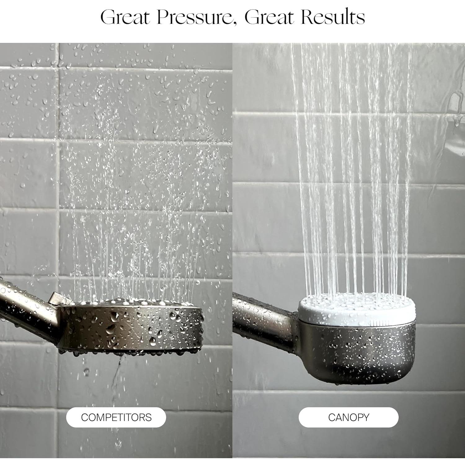 Cabezal de Ducha Filtrado Canopy de Mano Cromo 1.24 kg