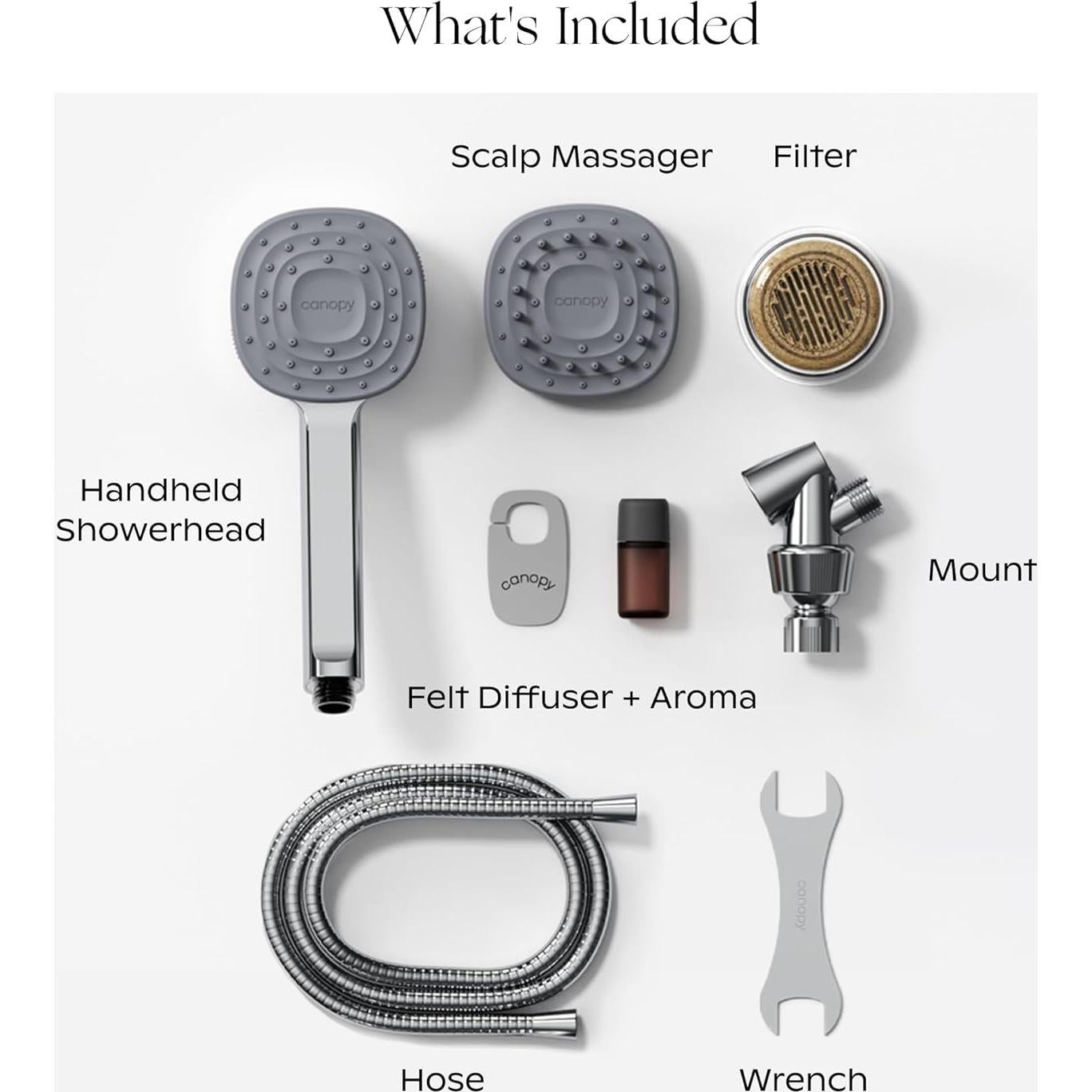 Cabezal de Ducha Filtrado Canopy de Mano Cromo 1.24 kg