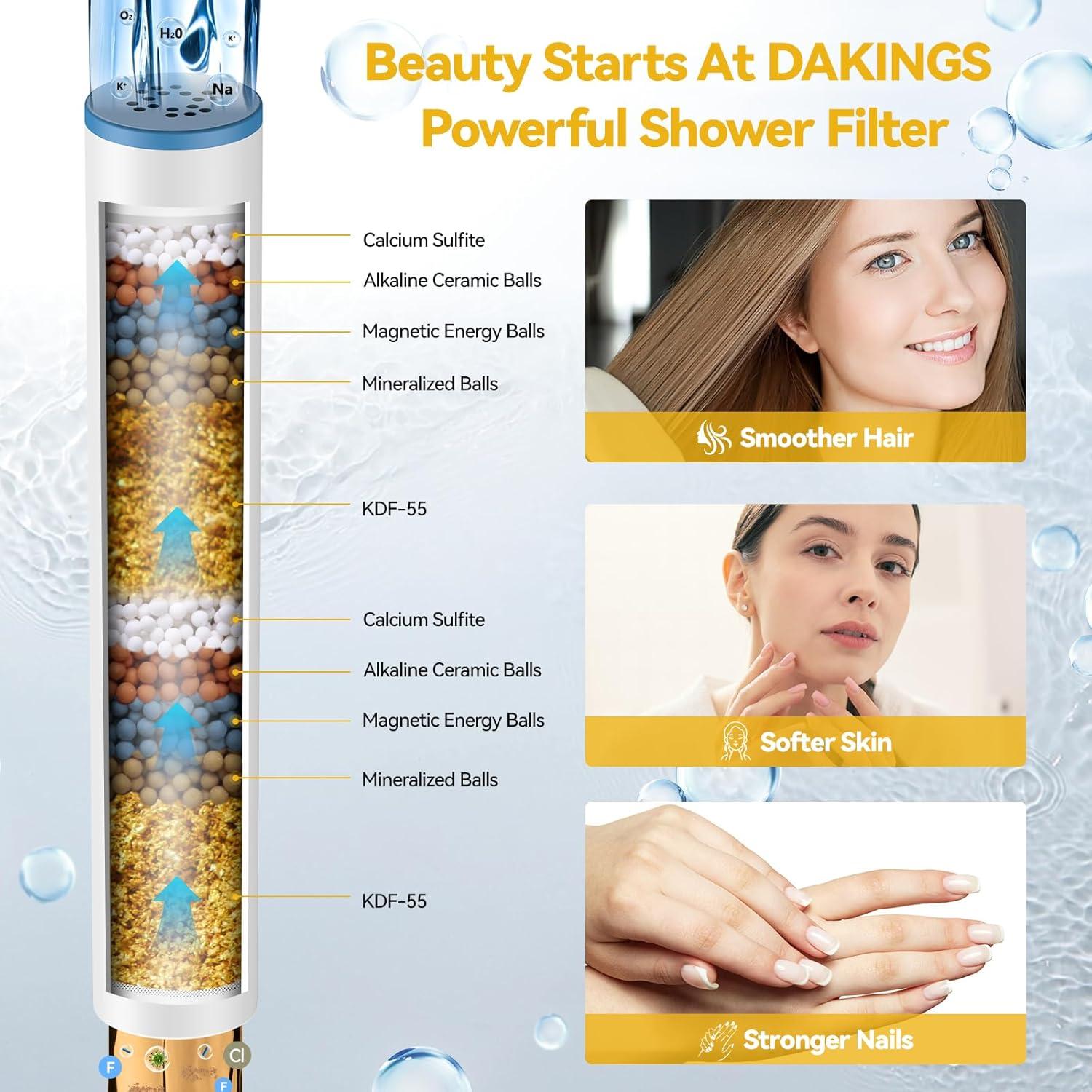 Cabezal de Ducha Filtrado DAKINGS 6 Modos Cromo 152 cm