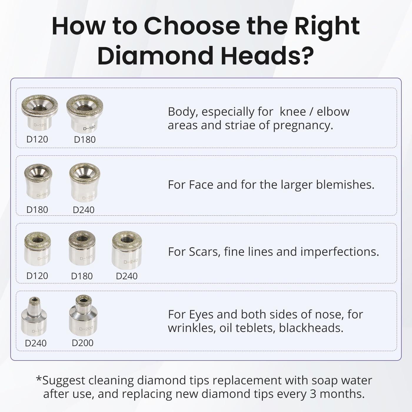 Máquina de Microdermoabrasión UNOISETION MS-22P3 3 en 1