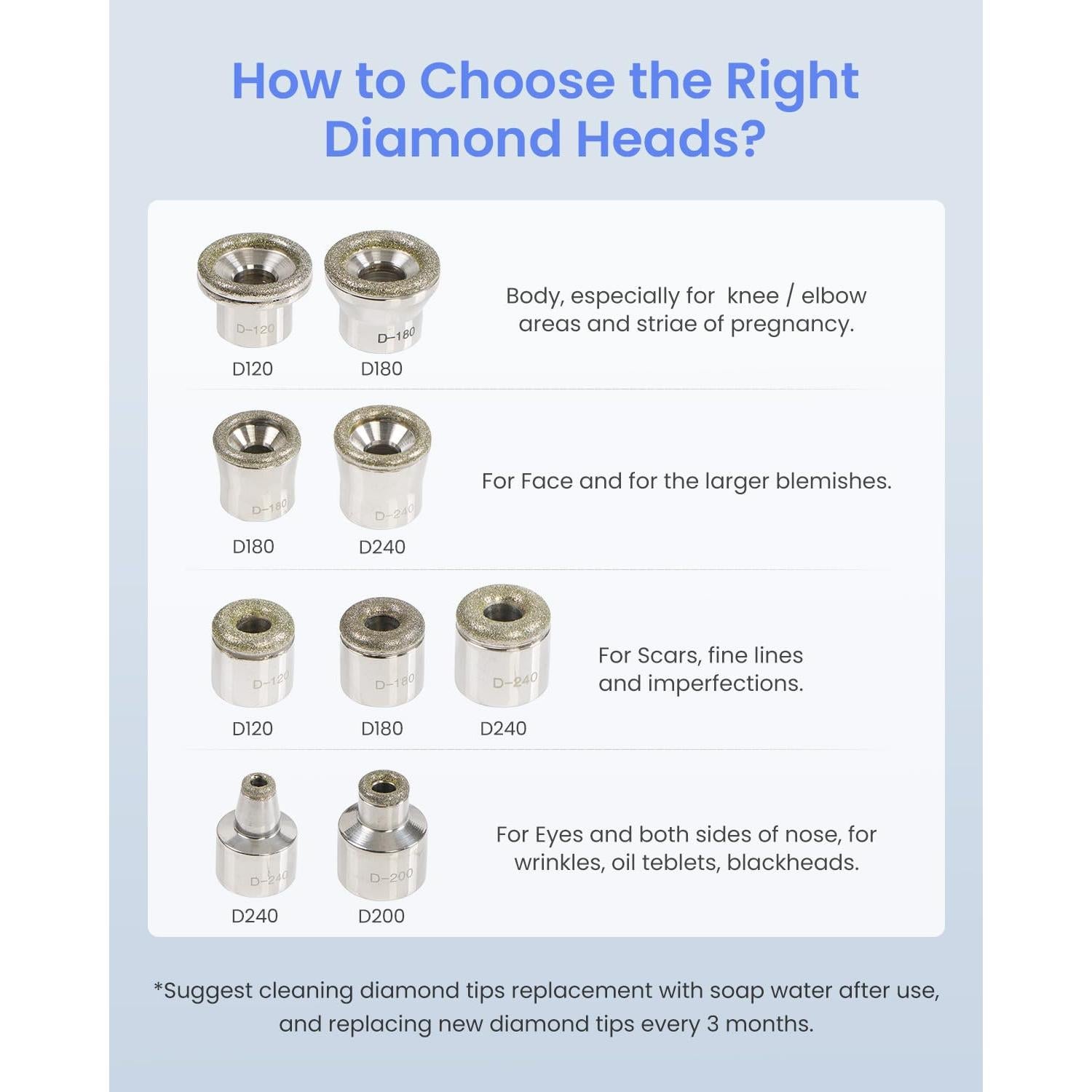 Máquina de Microdermoabrasión UNOISETION 3 en 1 para Piel Suave