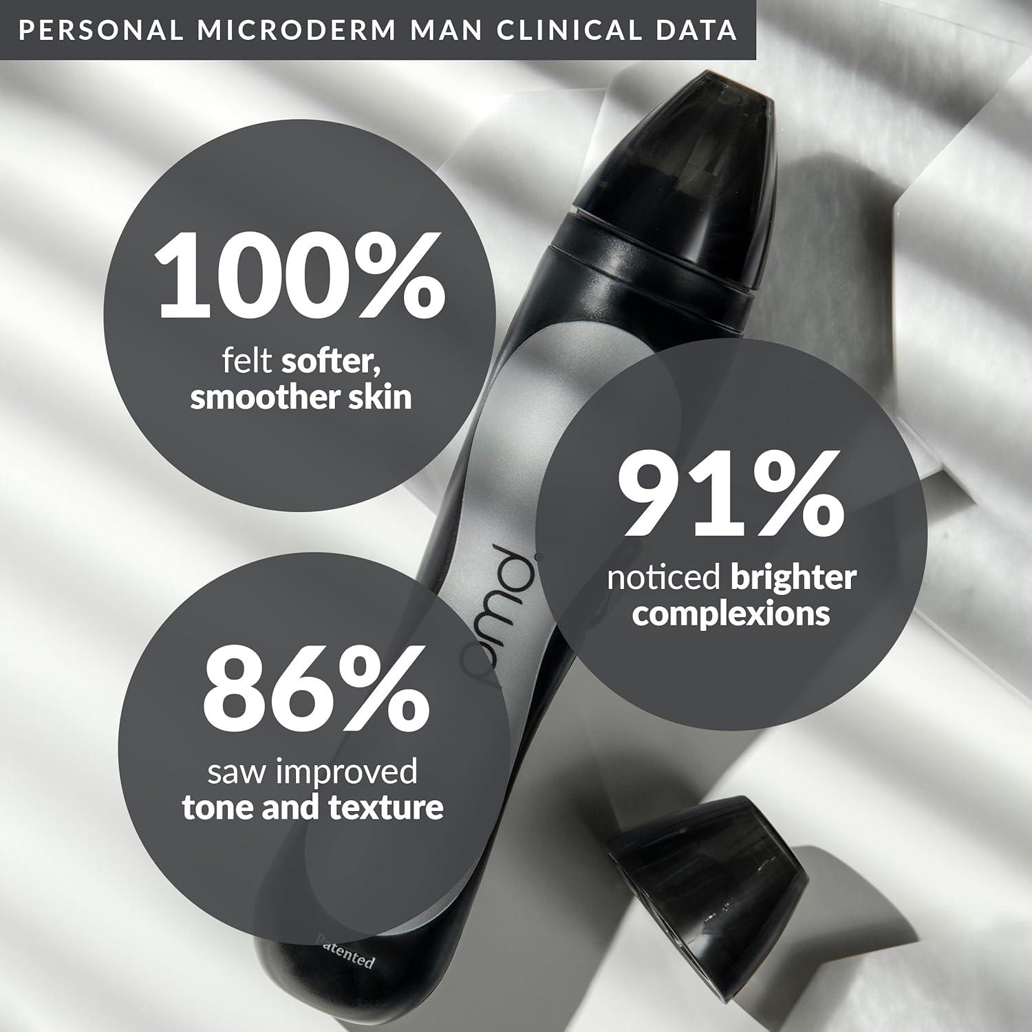 Máquina de Microdermoabrasión PMD Beauty para Hombre - Kit Facial y Corporal