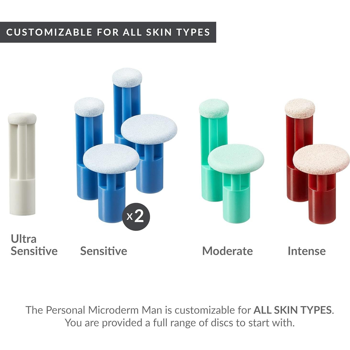 Máquina de Microdermoabrasión PMD Beauty para Hombre - Kit Facial y Corporal