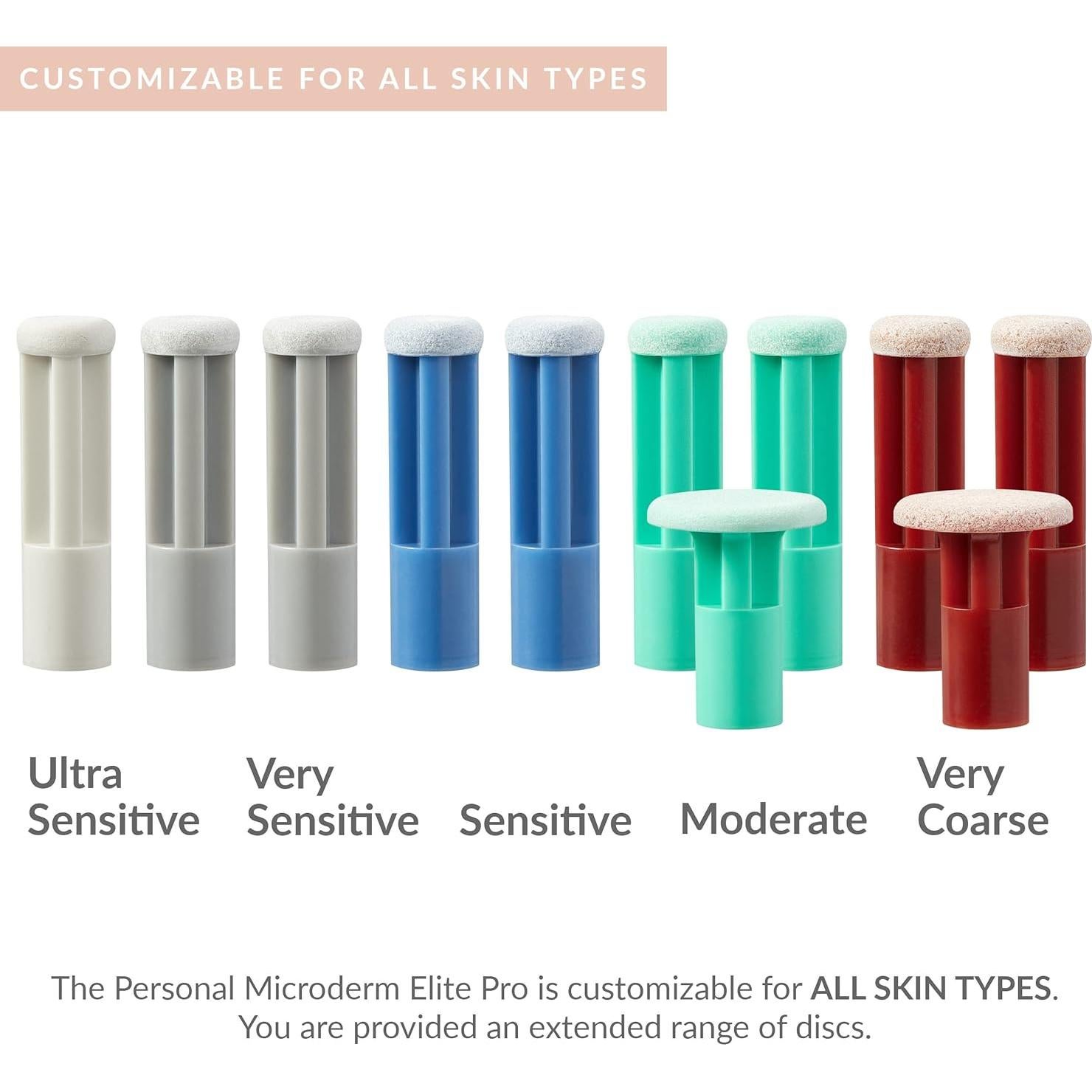 Máquina de Microdermoabrasión PMD Beauty Elite Pro - Exfoliación Facial y Corporal