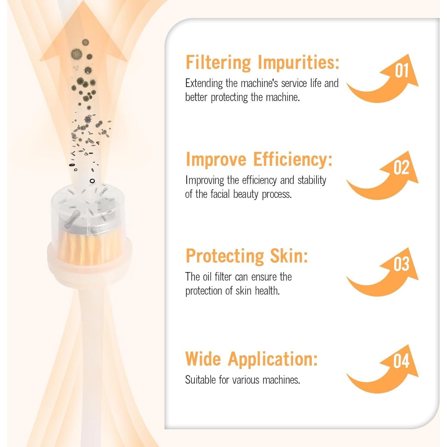 5 Filtros de Aceite Yofuly con Manguera 9cm - Alta Calidad