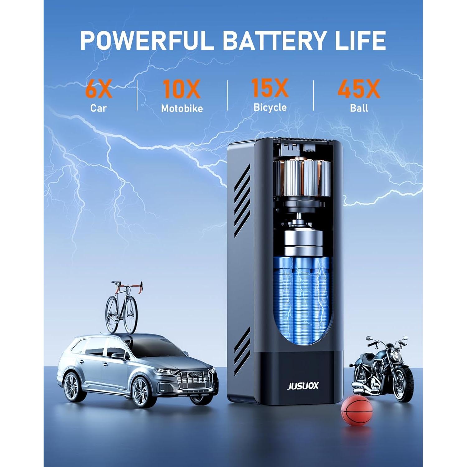 Compresor de Aire JUSUOX CZK-5642 150 PSI Portátil Inalámbrico