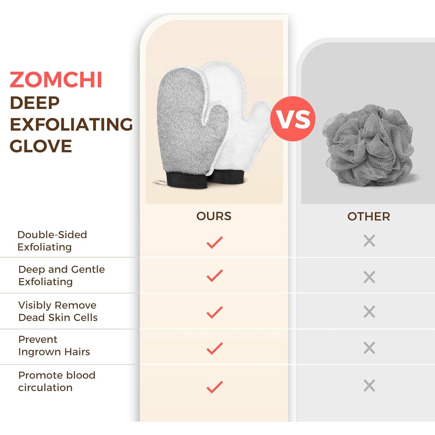 Guantes Exfoliantes ZOMCHI Doble Textura 2 Piezas