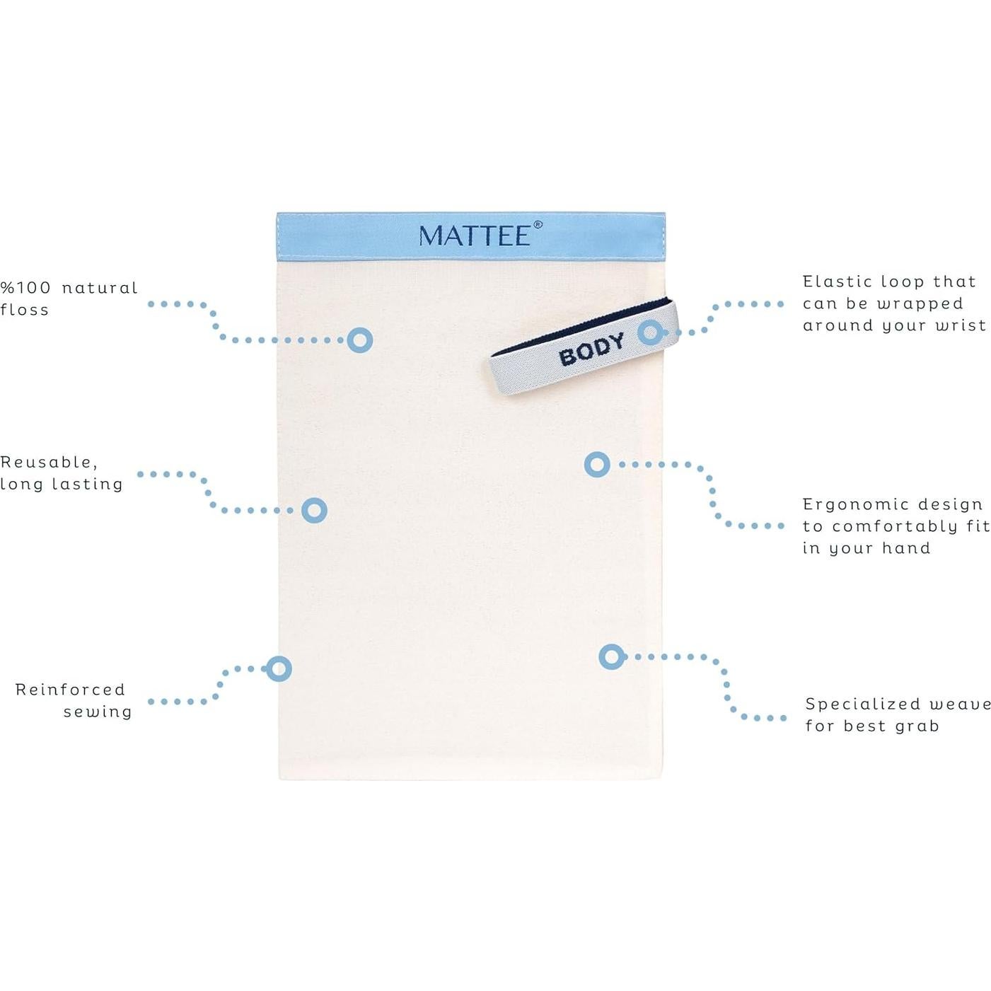 Guante Exfoliante Coreano Mattee 2 Piezas 100% Natural