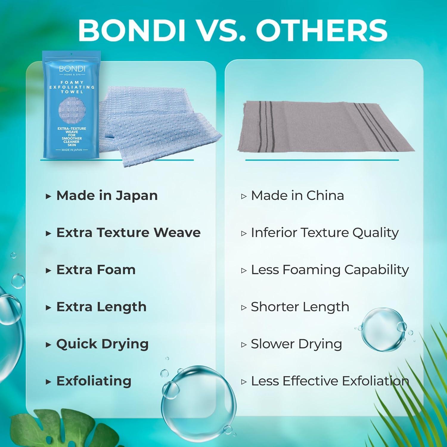 Toalla Exfoliante Bondi - Extra Larga - Hecha en Japón