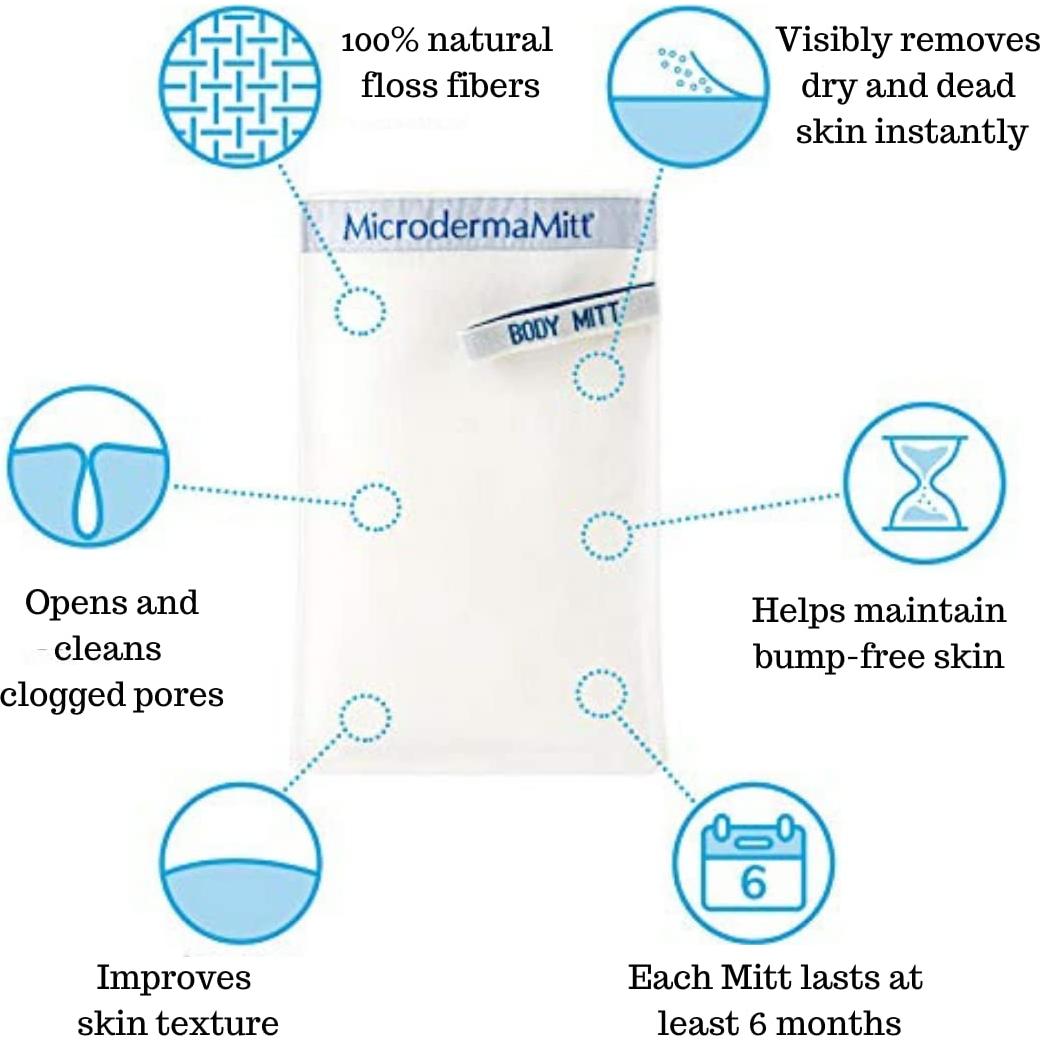 Exfoliador de Espalda MicrodermaMitt - Doble Cara Natural