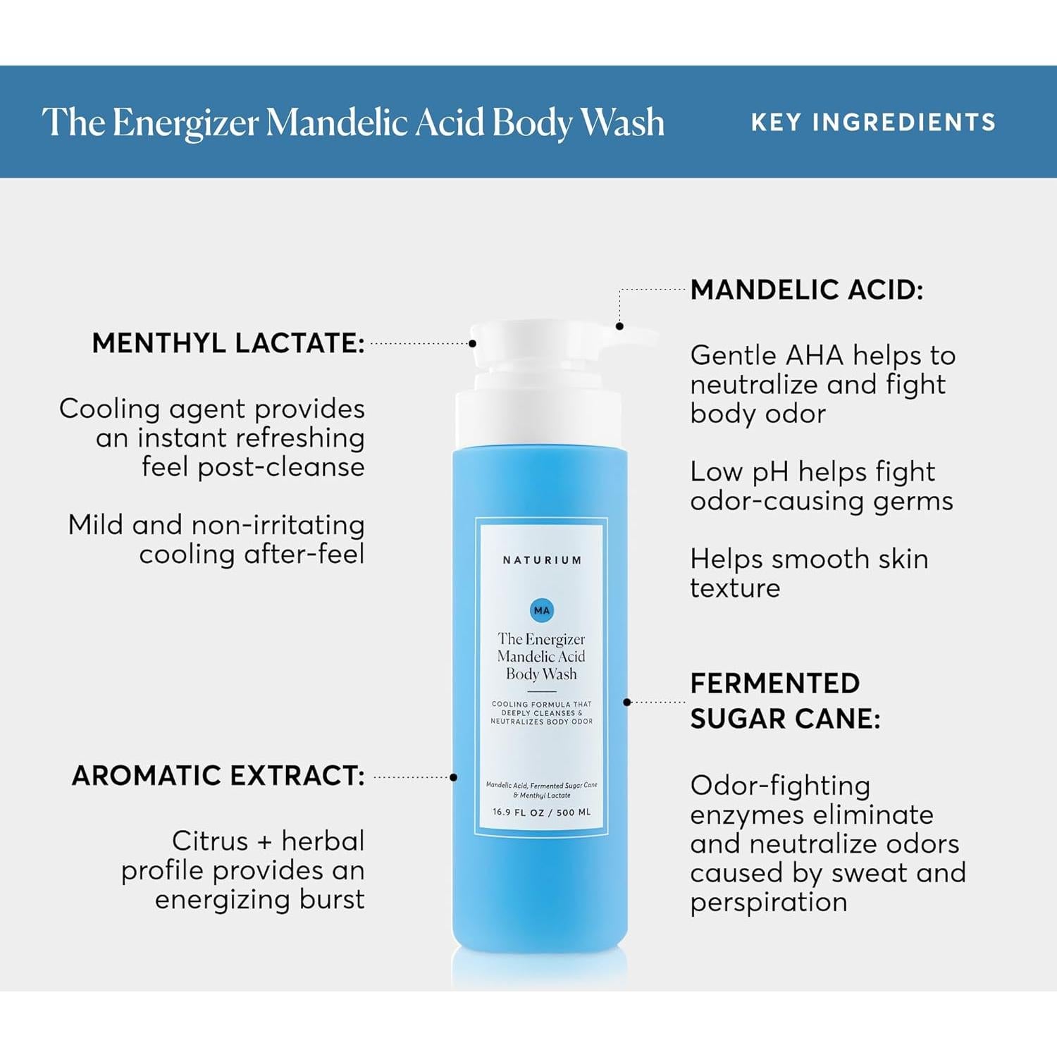 Gel de Ducha Energizante Naturium 500 ml con Ácido Mandélico