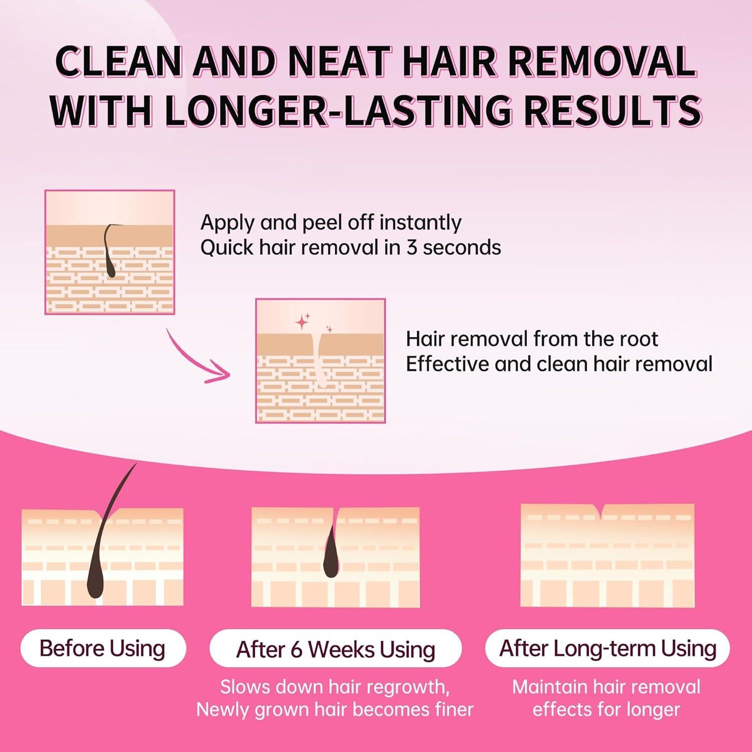 Kit de Cintas de Cera Facial Beauty7 - 24 Cintas + 4 Toallitas