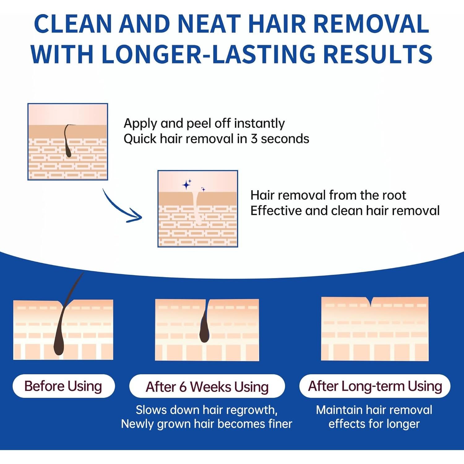 Cintas de Cera Beauty7 para Hombres - Kit 20 Cintas y 4 Toallitas