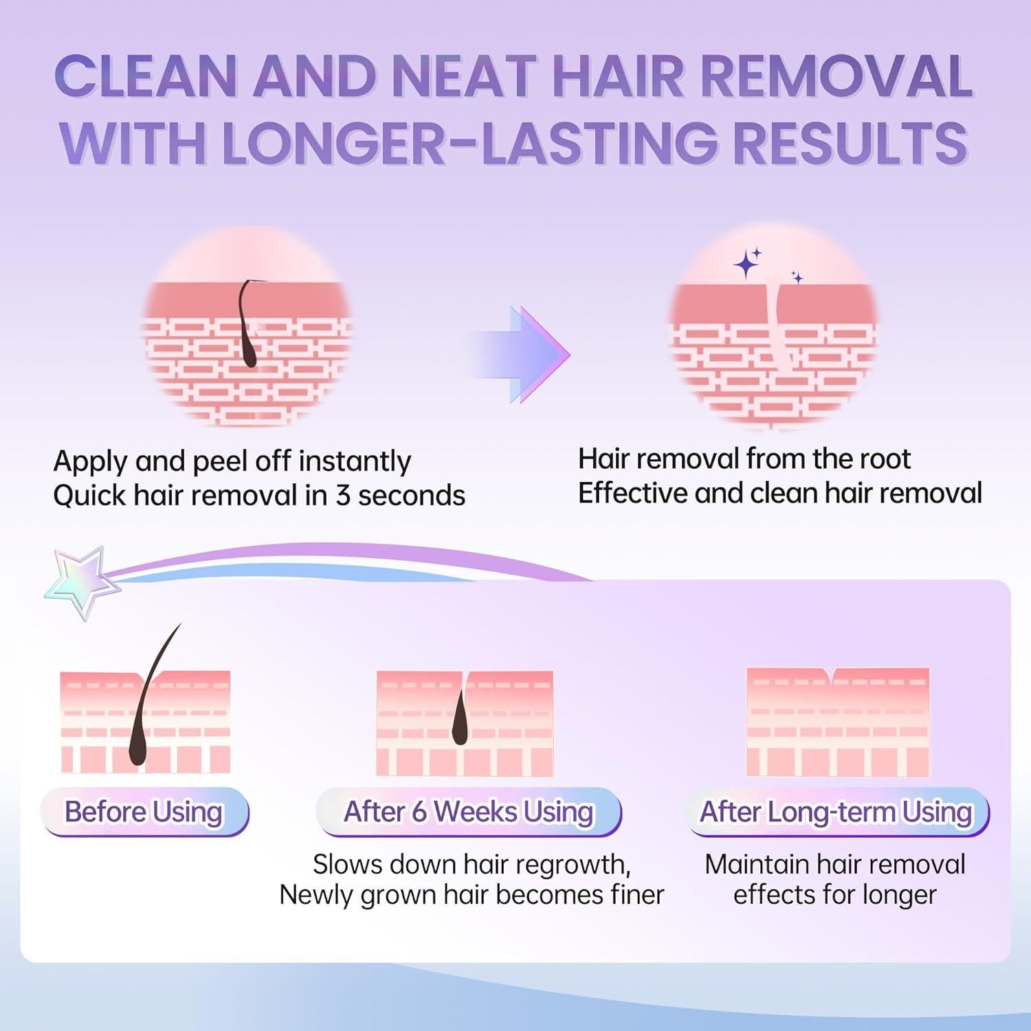 Kit de Cera Fría LaWink para Cejas - 24 Tiras + 4 Toallitas