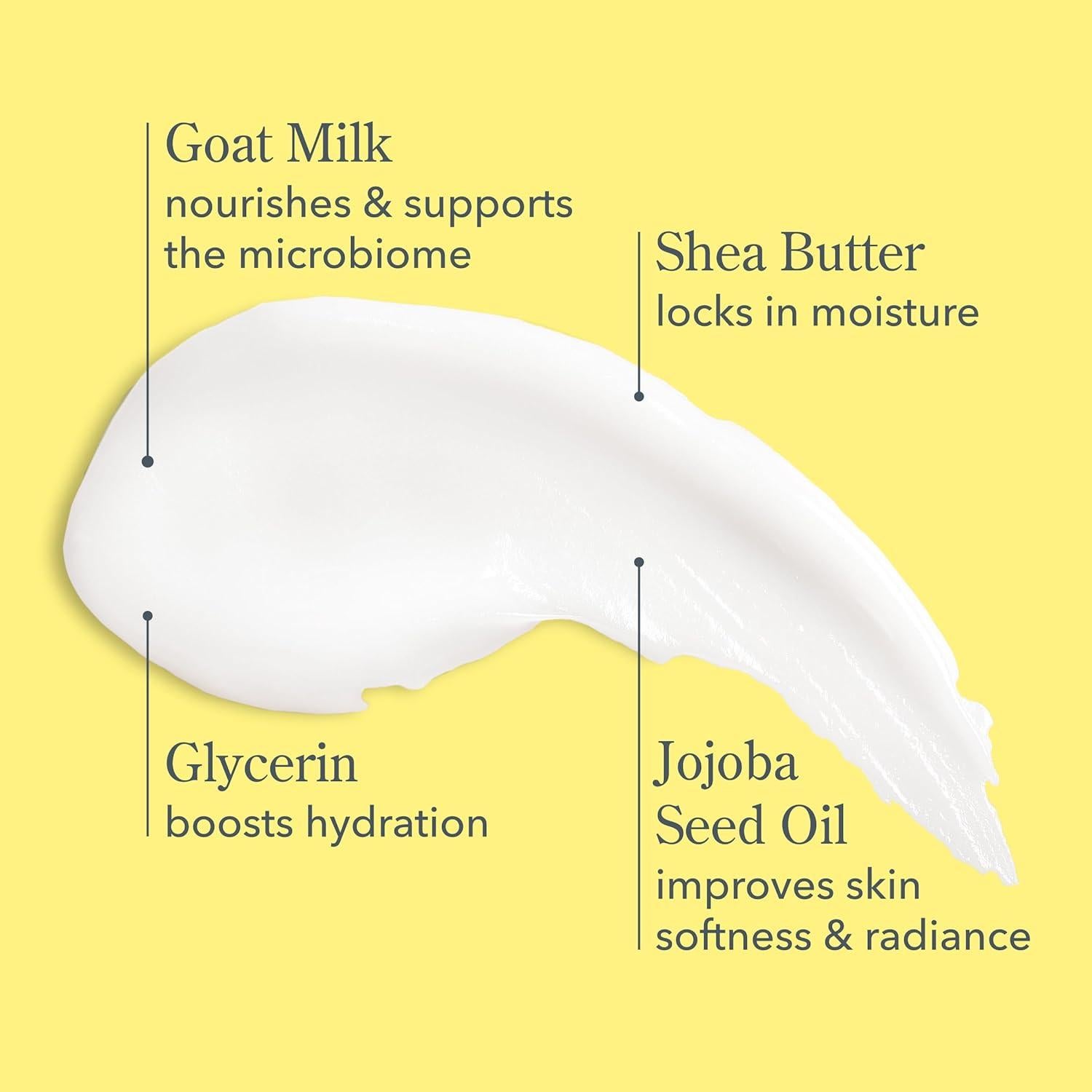 Loción Hidratante Beekman 1802 Leche de Cabra 370 ml