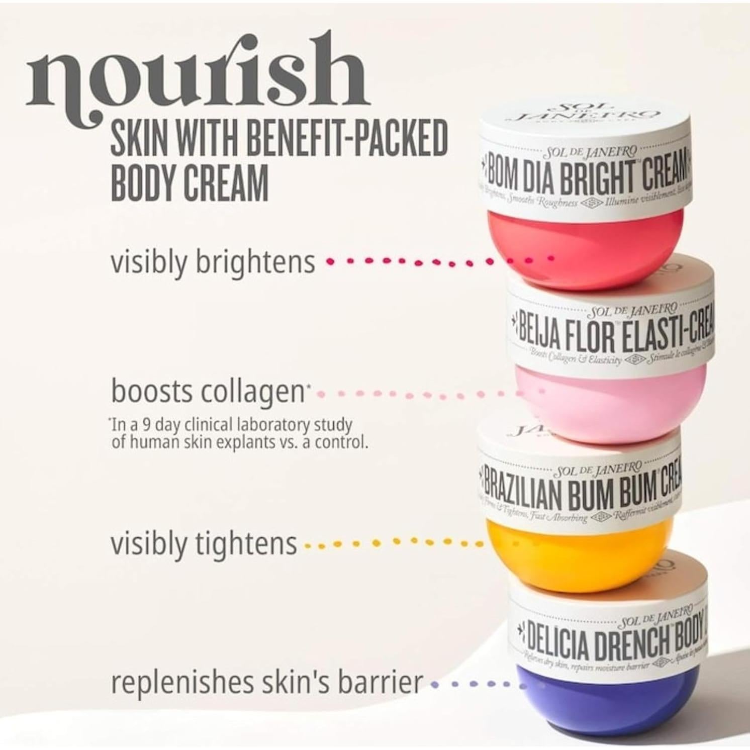 Manteca Corporal Delicia Drench Sol de Janeiro 113g