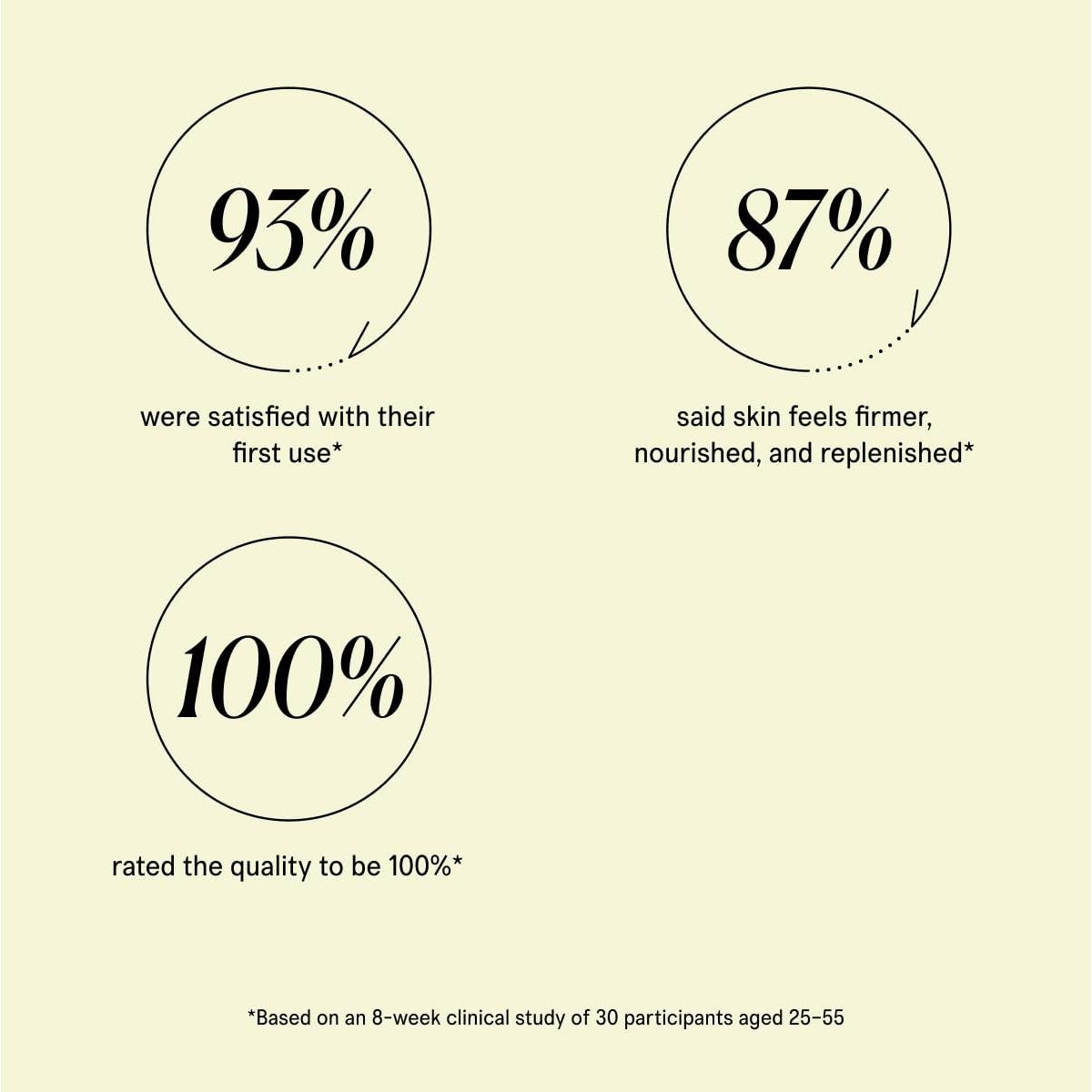 Crema de Manos Superegg 60 ML Niacinamida y Manteca