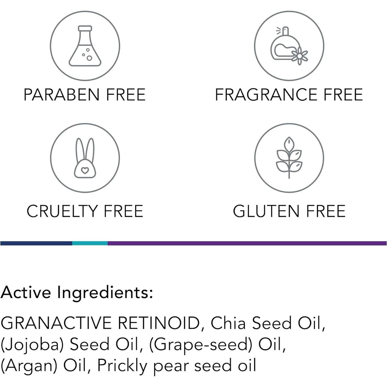 Spray Corporal de Retinol Bufferizado Omni Bioceuticals 50 ml