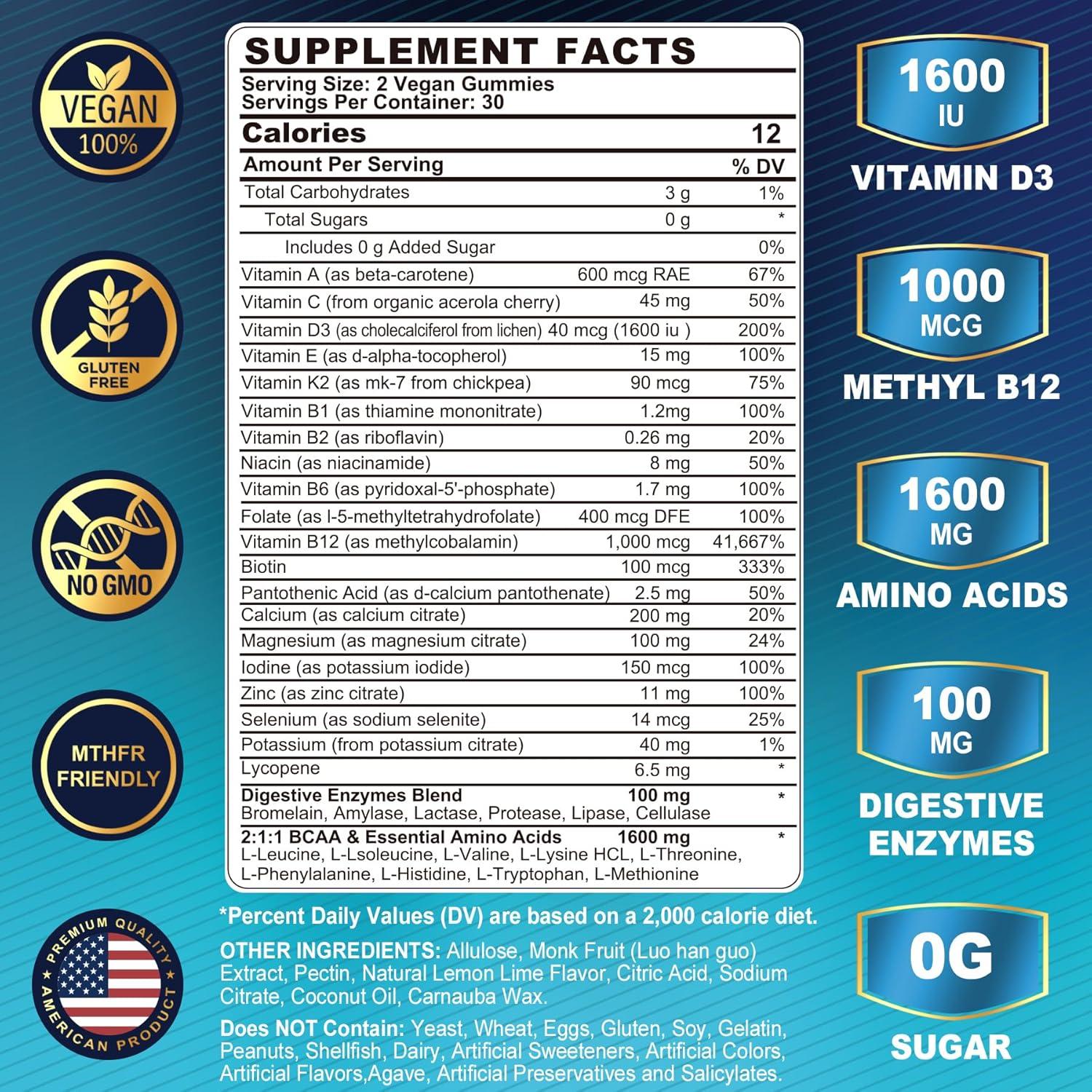 Multivitaminas Metiladas para Hombres Nextdia 60 Gominolas