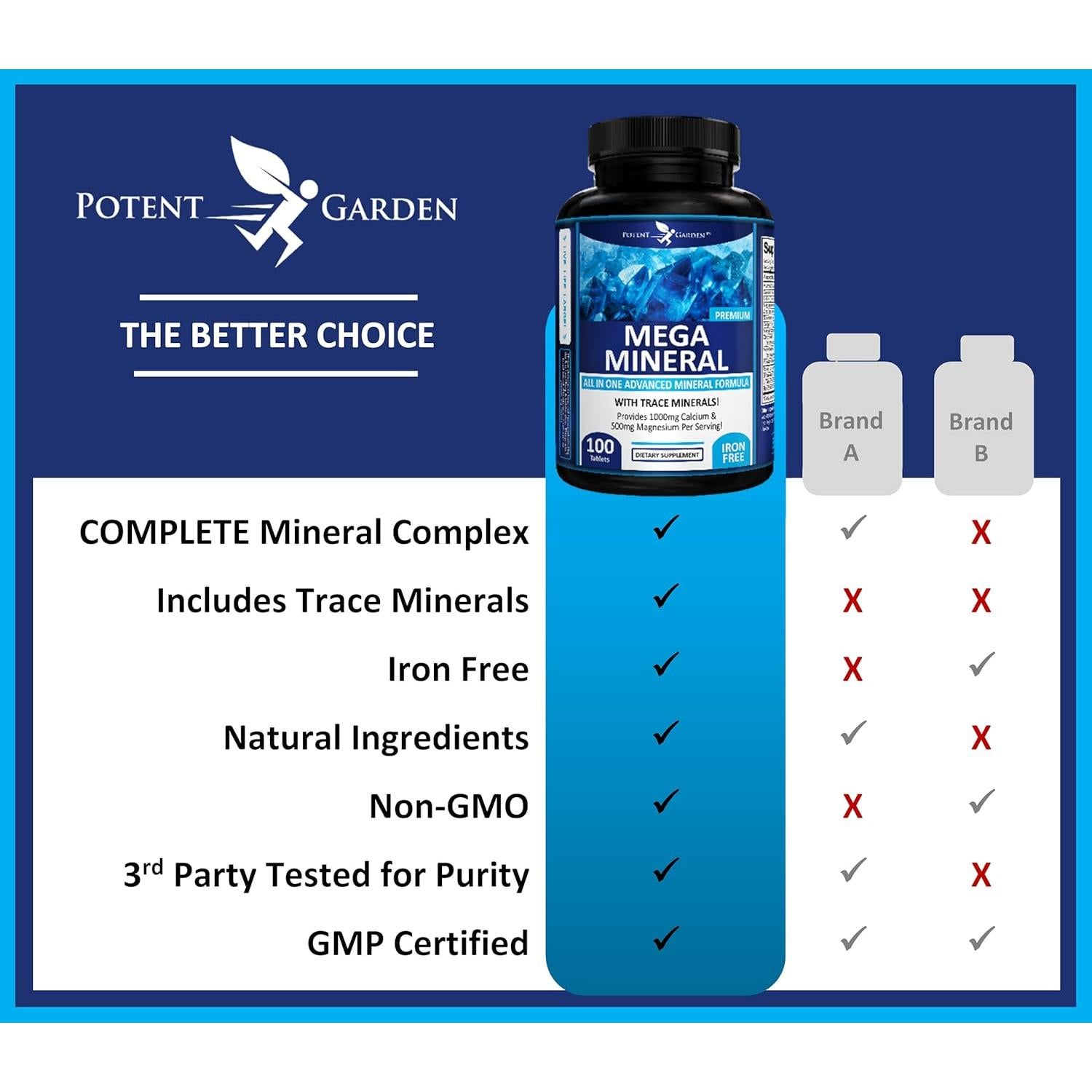 Suplemento Multimineral Potent Garden 100 Pastillas Calcio Magnesio Zinc