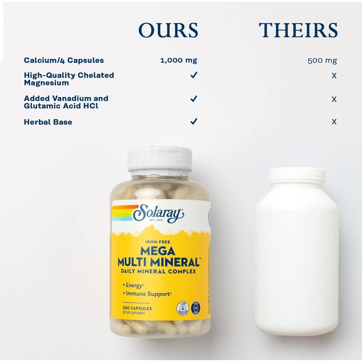 Suplemento Mineral Sin Hierro Solaray 200 Cápsulas