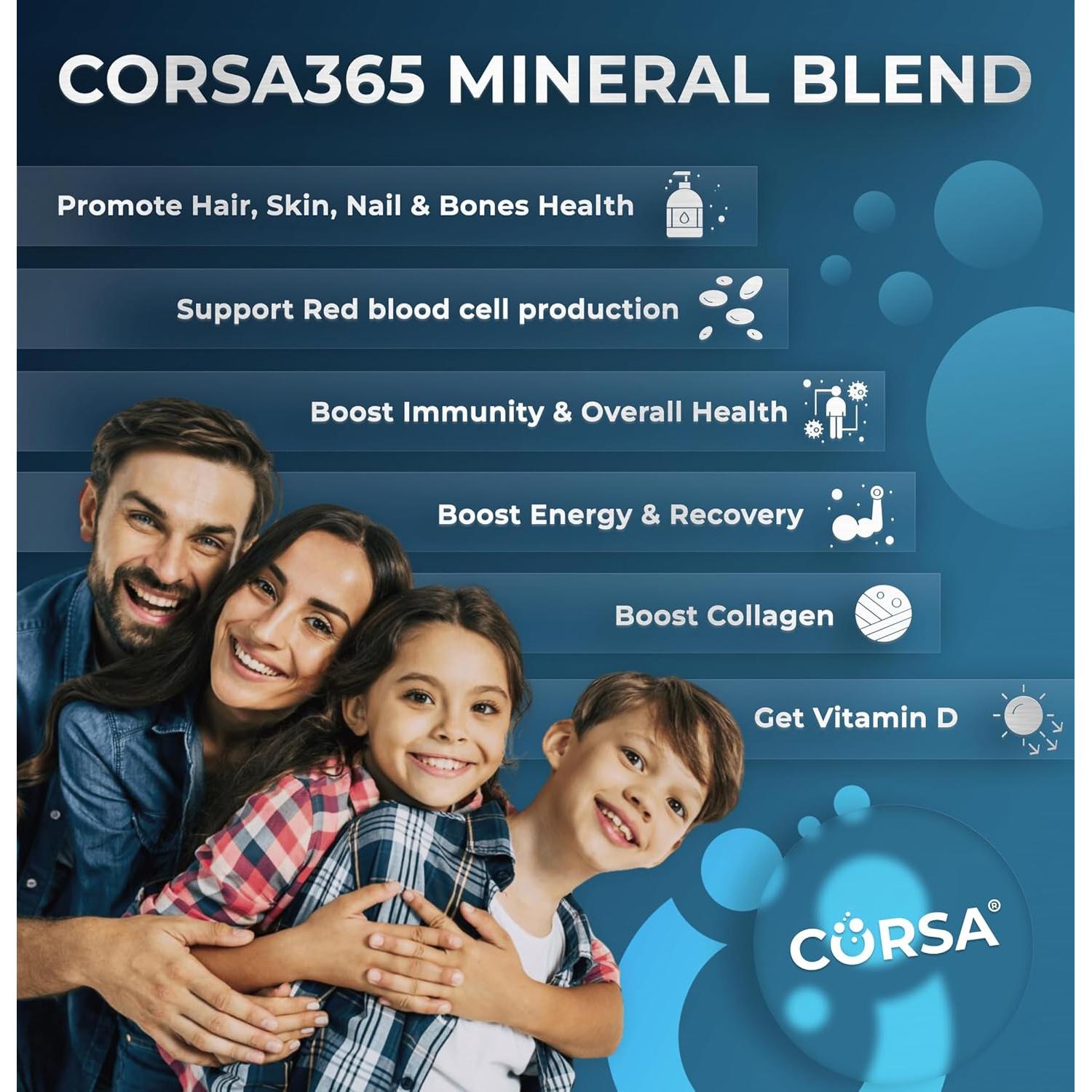 Suplemento Multimineral Biotech Solutions 120 Cápsulas