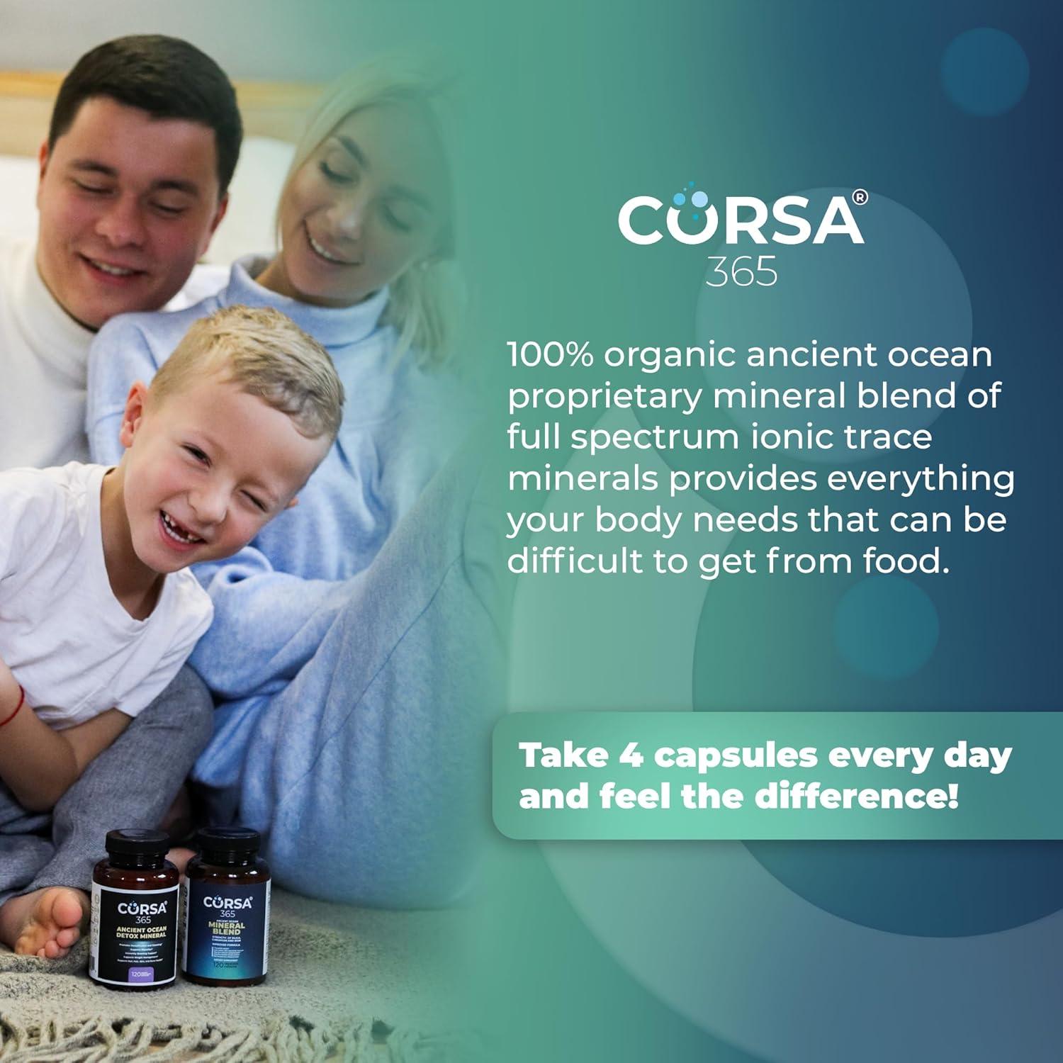 Suplemento Multimineral Biotech Solutions 120 Cápsulas