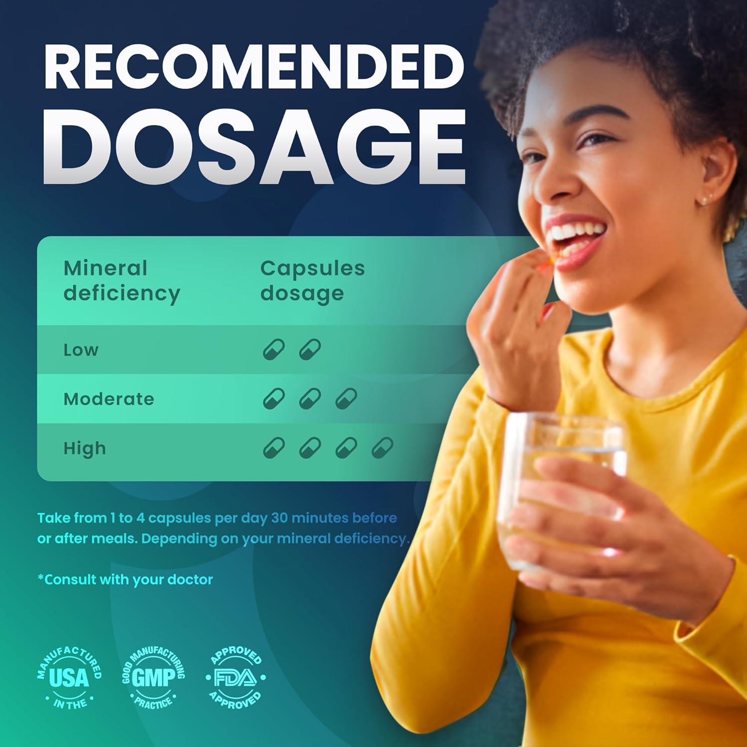 Suplemento Multimineral Biotech Solutions 120 Cápsulas