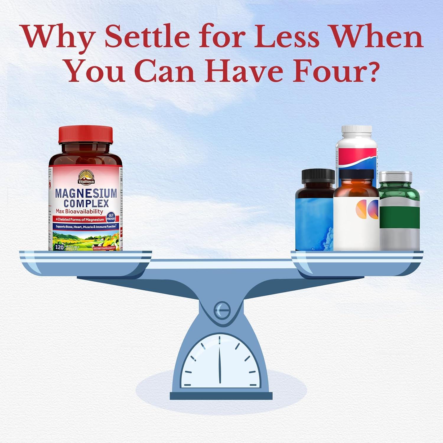 Suplemento Complejo de Magnesio Vitalitown 500mg 120 Cápsulas