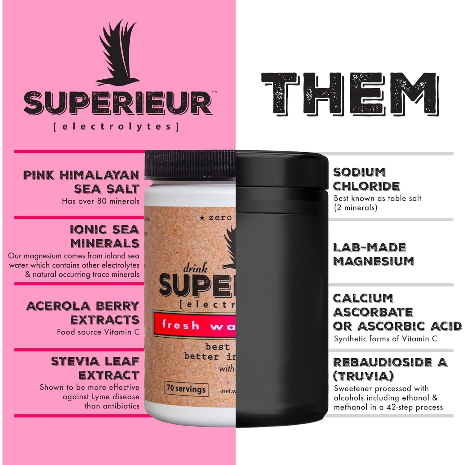 Suplemento de Electrolitos Superieur Sandía 70 Porciones