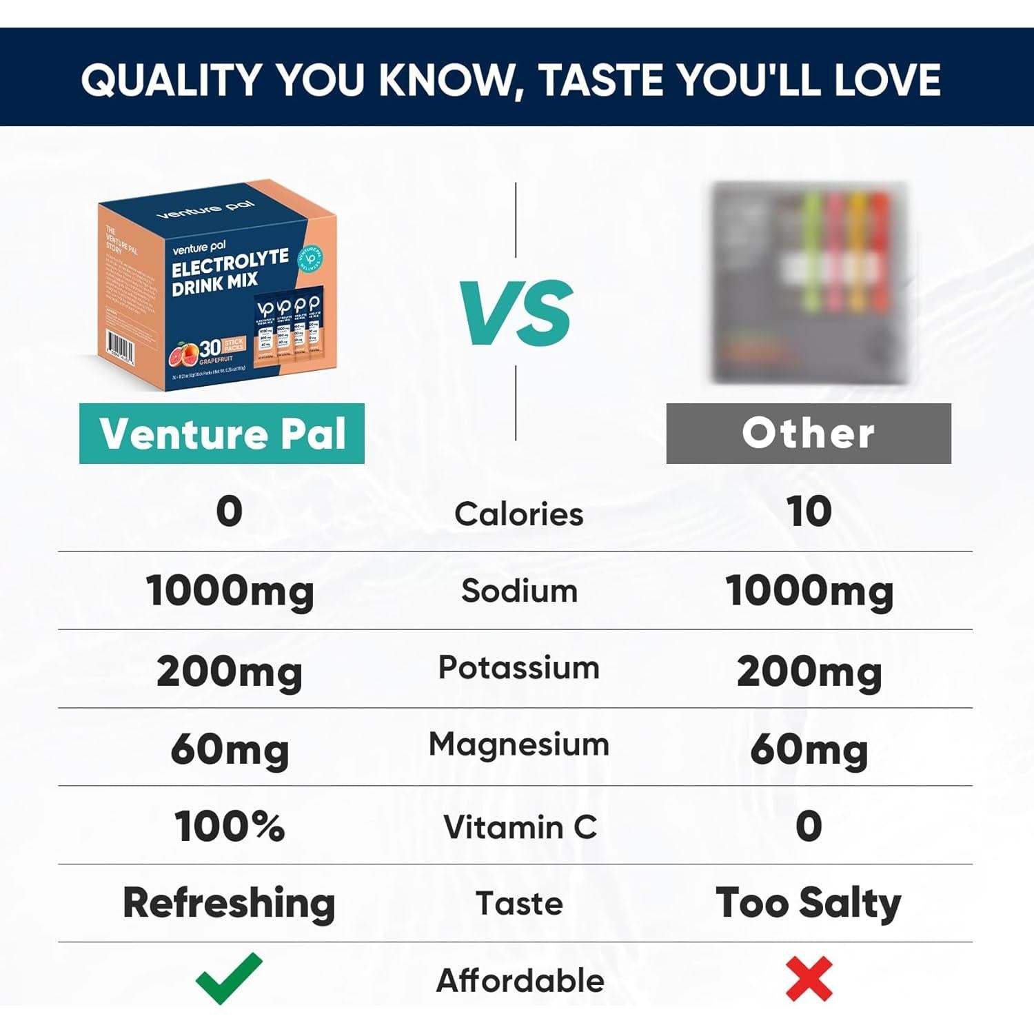 Polvo de Electrolitos Venture Pal 30 Stick Sin Azúcar