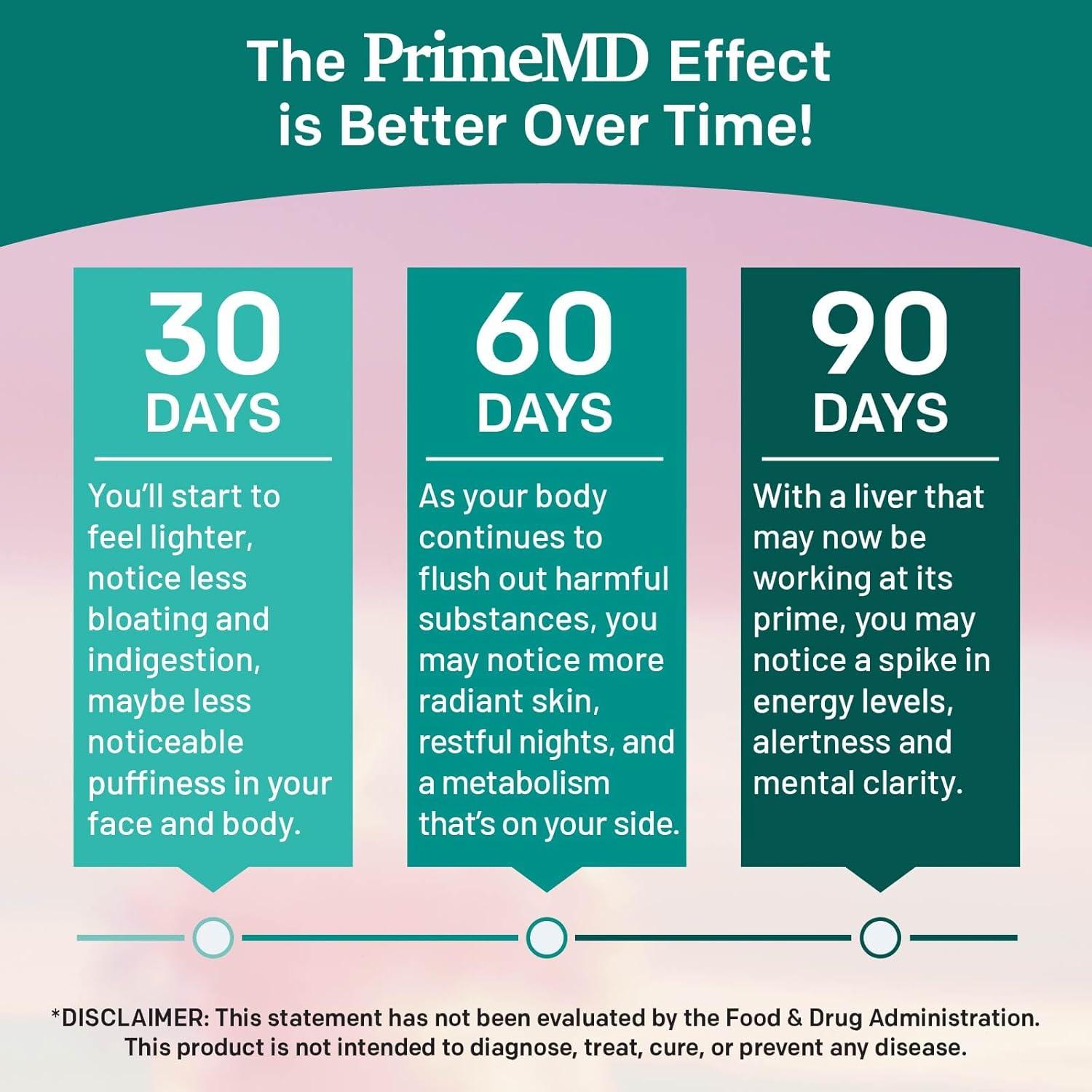 Suplemento Hepático 32-en-1 PrimeMD 90 Cápsulas