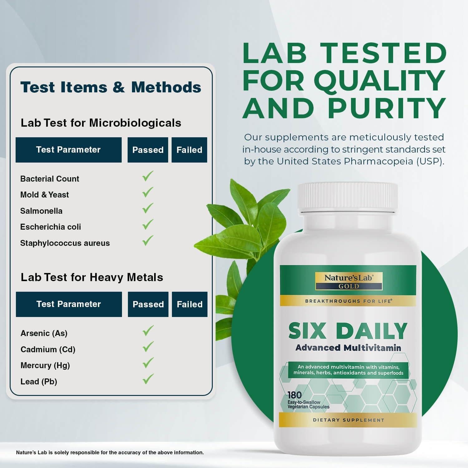 Multivitamina Avanzada Nature's Lab - 180 Cápsulas