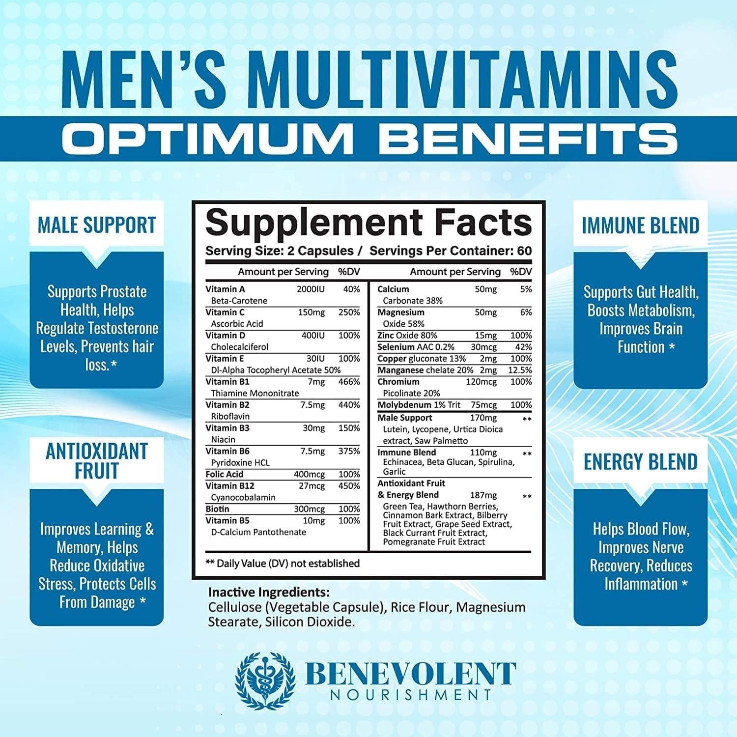 Multivitamina Benevolent Nourishment Hombres 120 Cápsulas