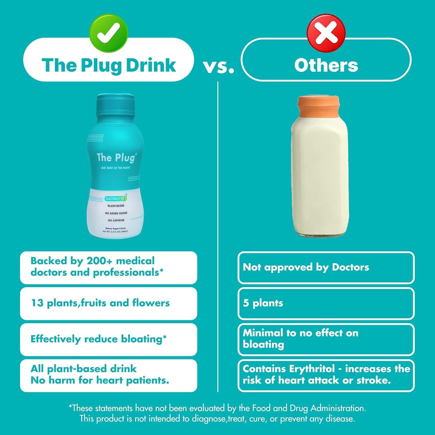 Bebida Detox The Plug 6x100ml - Soporte Hepático Natural