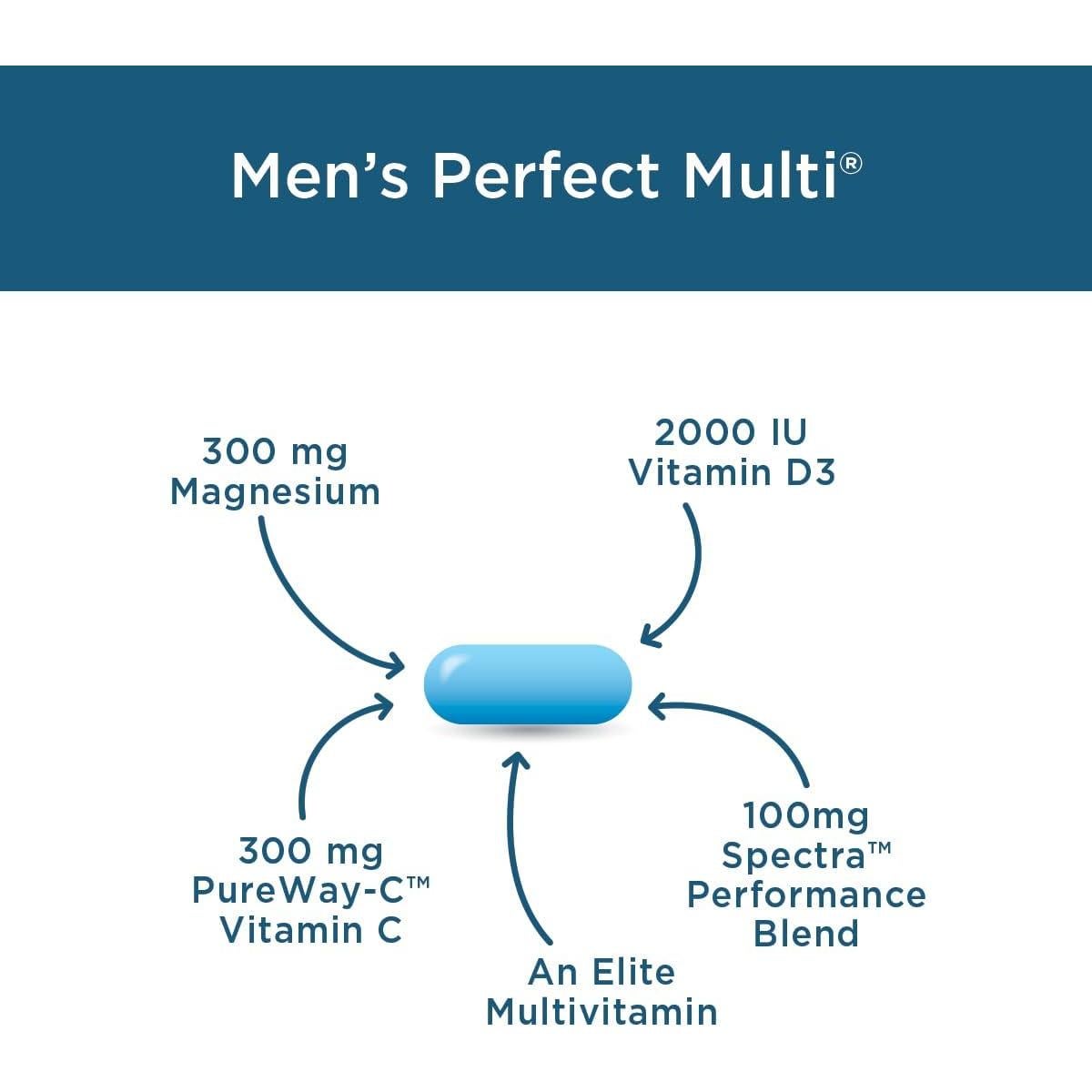 Multivitamínico Perfecto para Hombres Purity Products 90 Tabletas