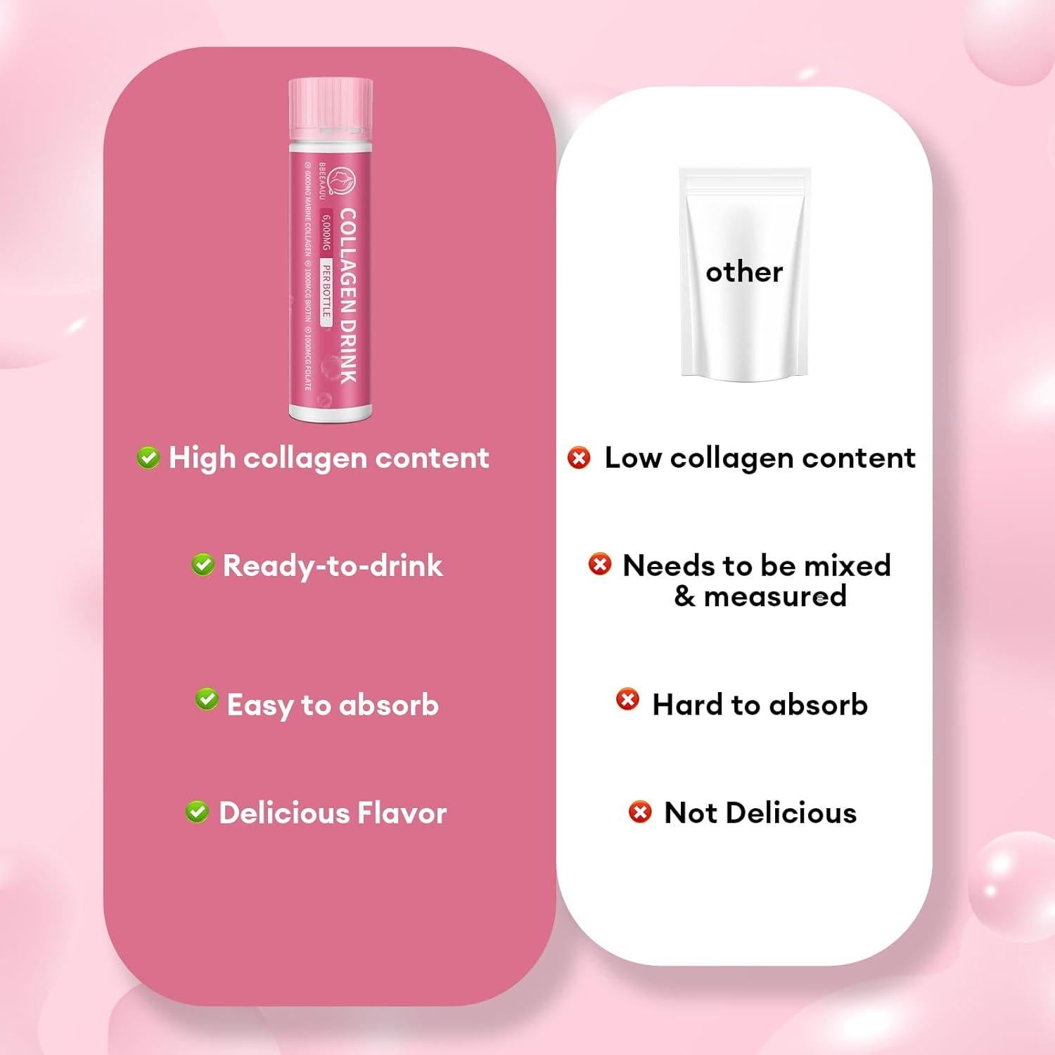 Suplemento de colágeno líquido BBEEAAUU 6000 mg 30 porciones manzana