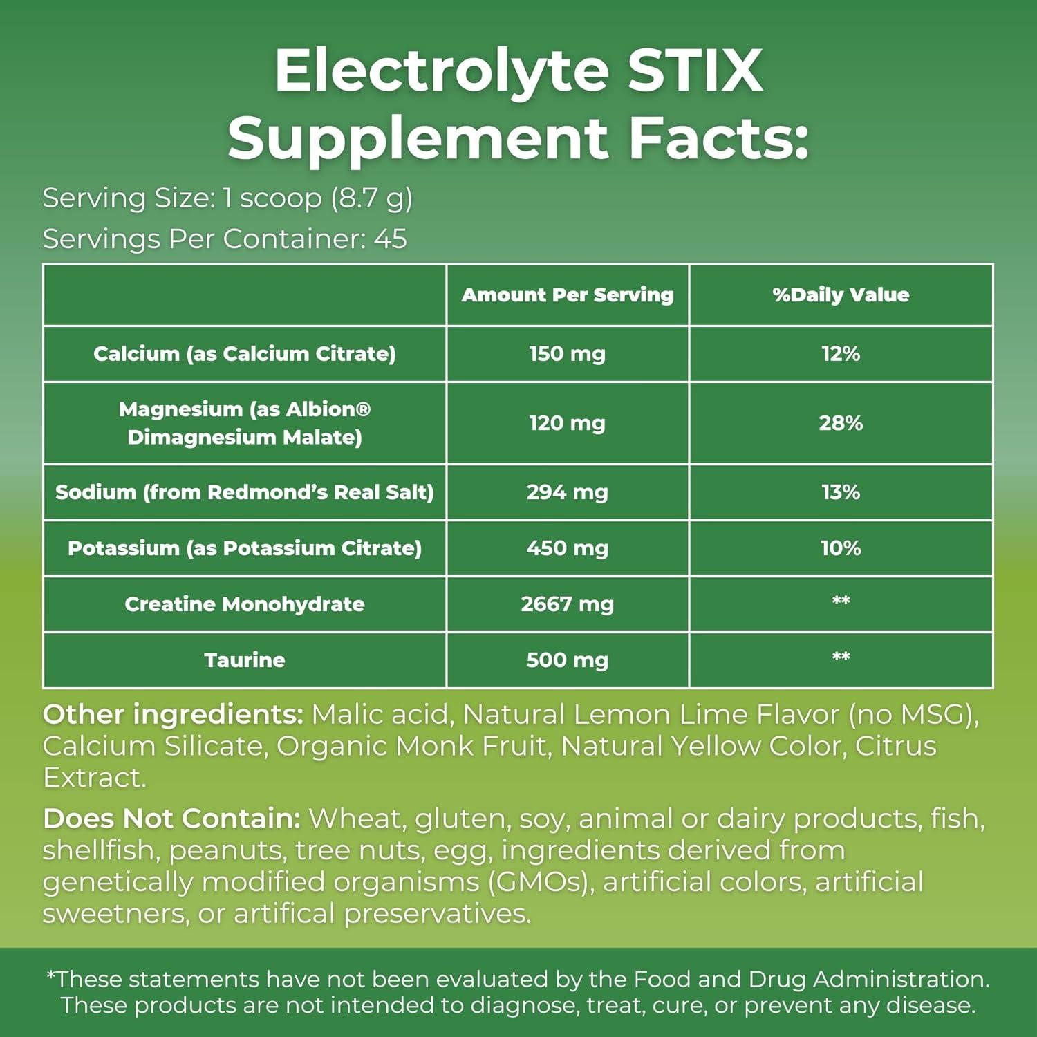 MYOXCIENCE Electrolitos en Polvo con Creatina 45 Porciones - Limón Lima