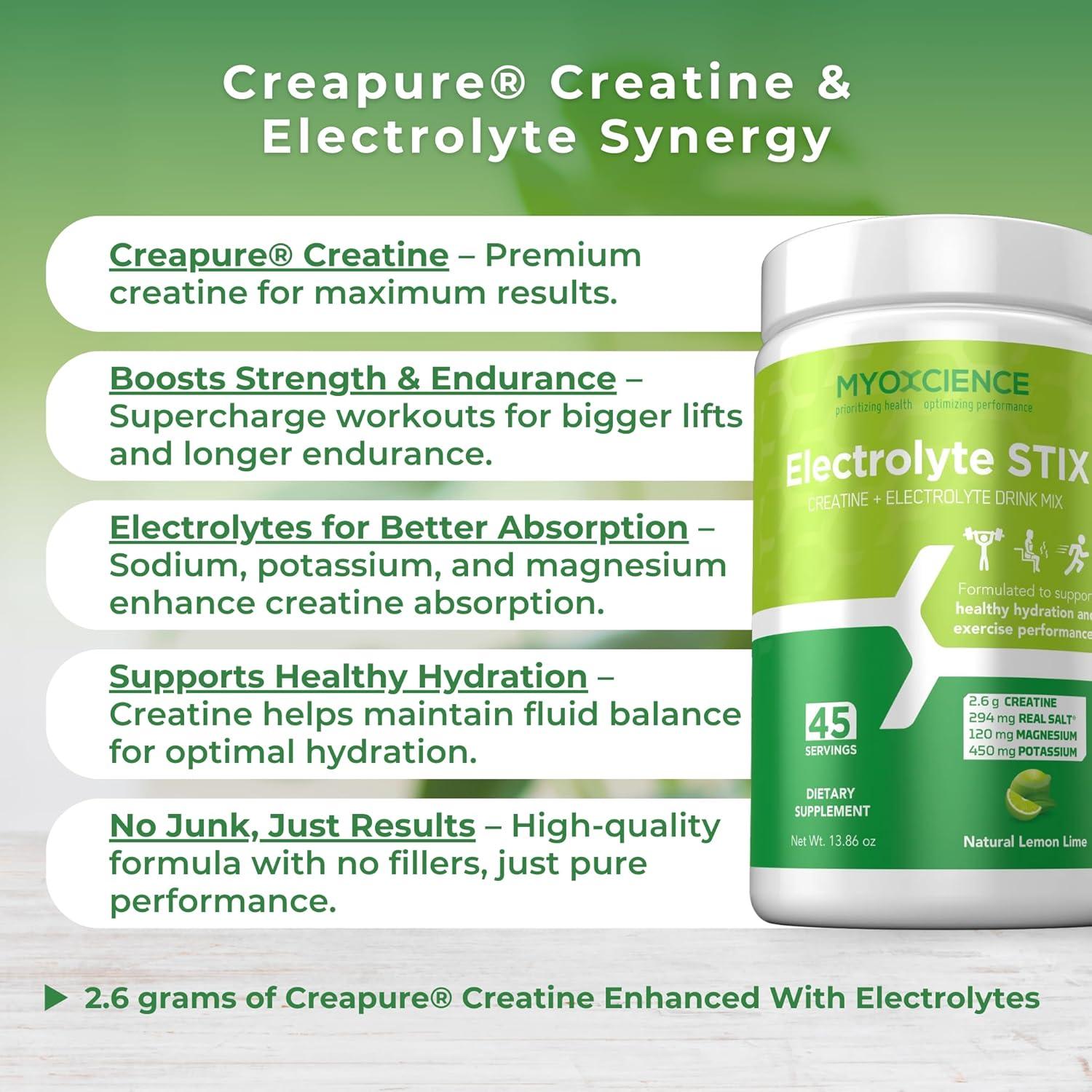 MYOXCIENCE Electrolitos en Polvo con Creatina 45 Porciones - Limón Lima