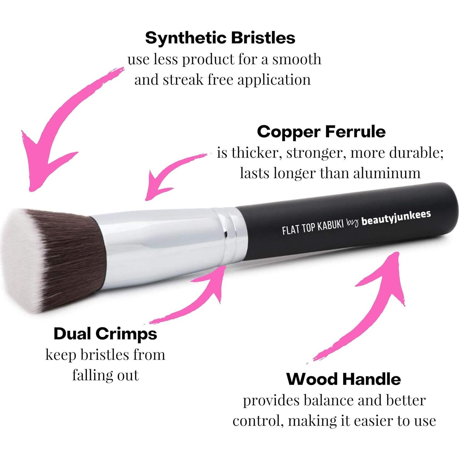 Brocha Kabuki Plana Beauty Junkees para Base Maquillaje