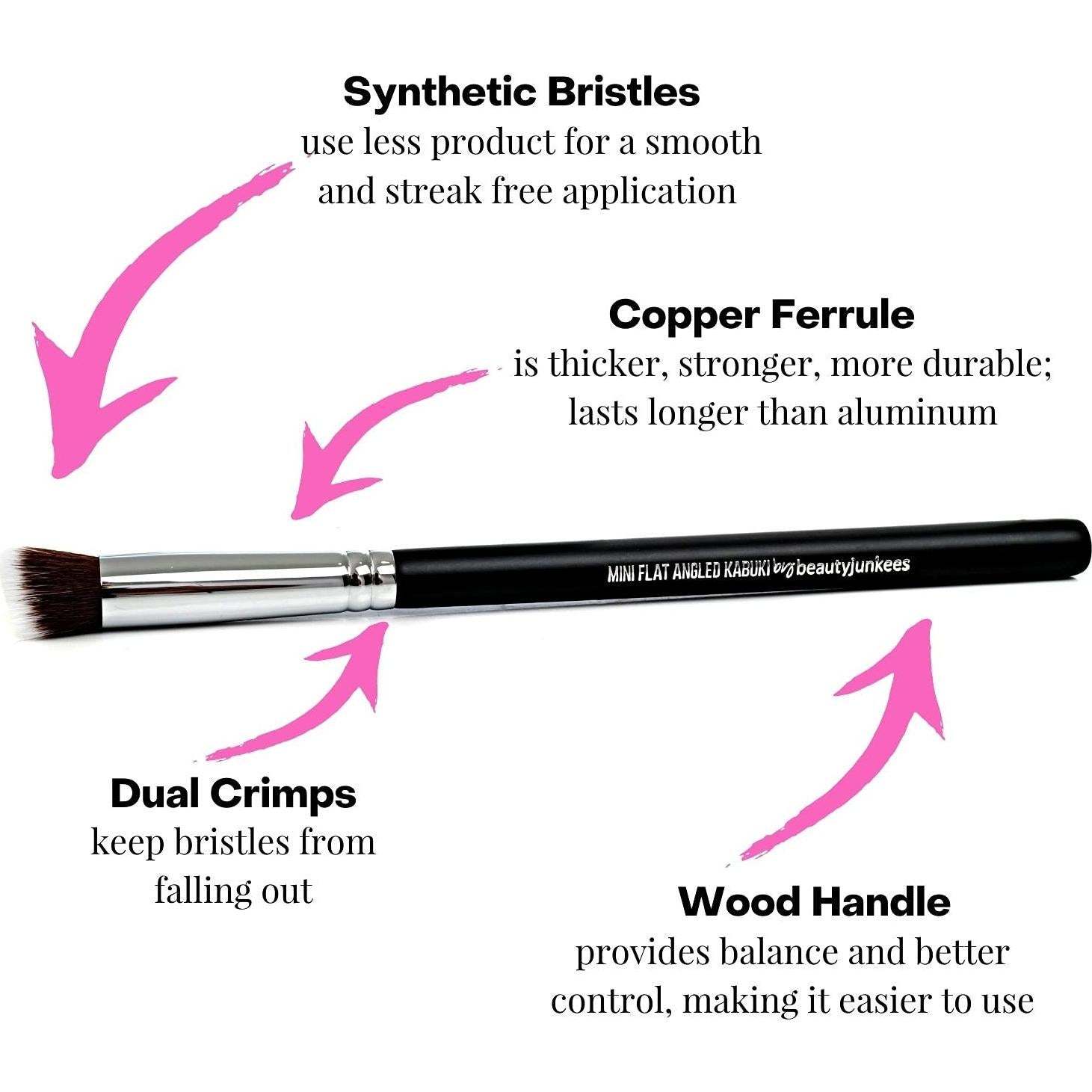 Pincel de Contorno Mini Kabuki Beauty Junkees 17.78 cm