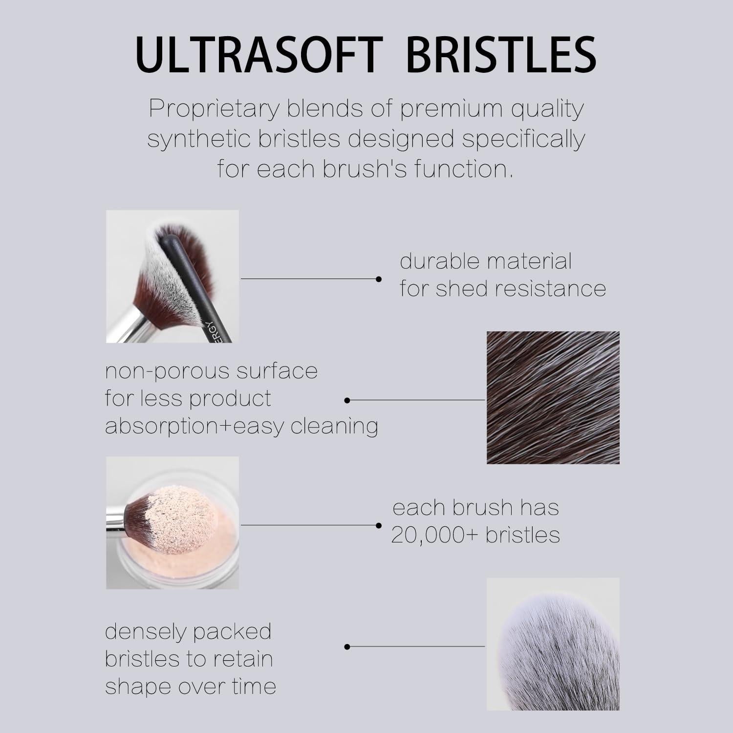 Conjunto de Brochas de Maquillaje ENERGY 4PCS Esenciales