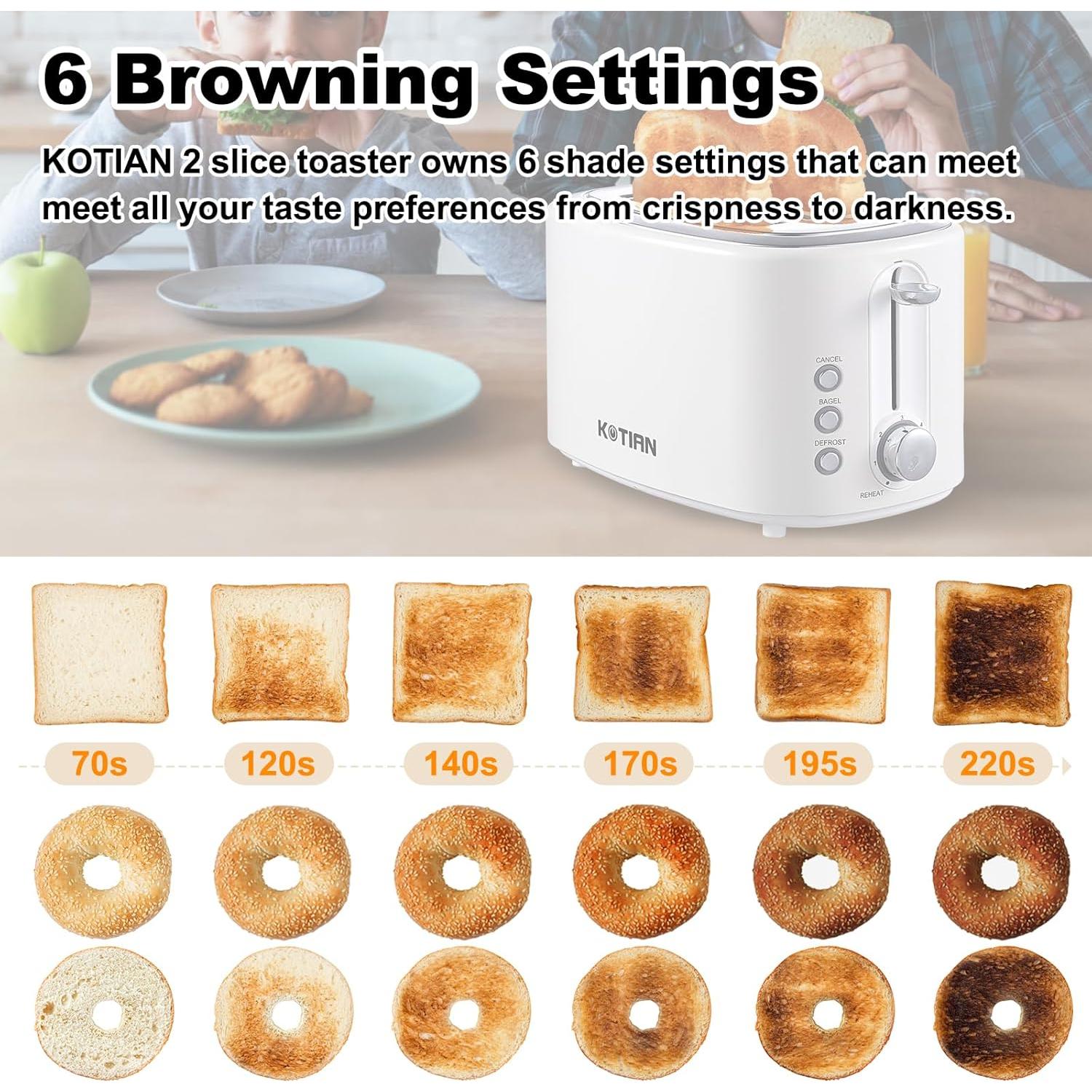 Tostadora Retro KOTIAN 2 Rebanadas Acero Inoxidable Blanca