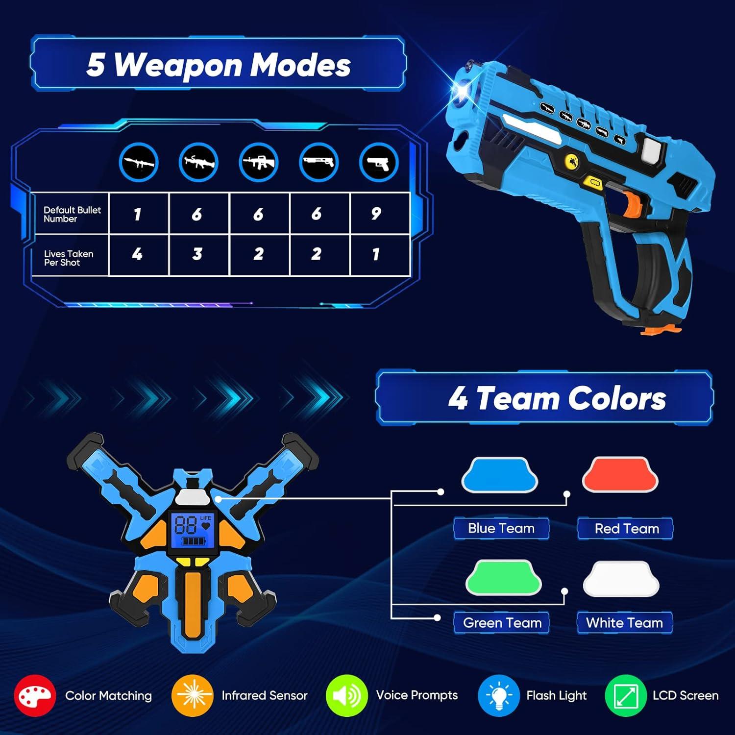 Juego de Laser Tag KIZJORYA Set de 4 con Chalecos y LCD