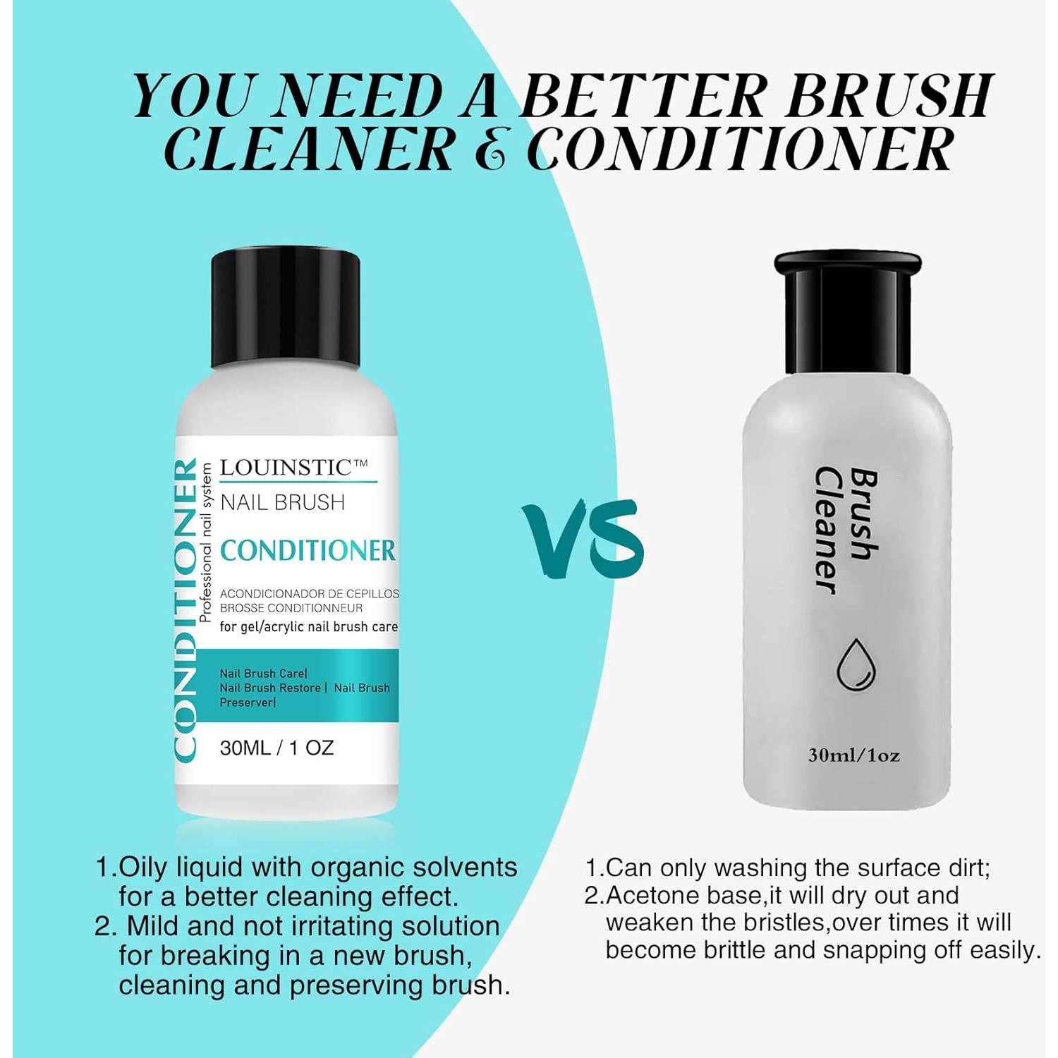 LOUINSTIC Limpiador y Acondicionador de Brochas 68g