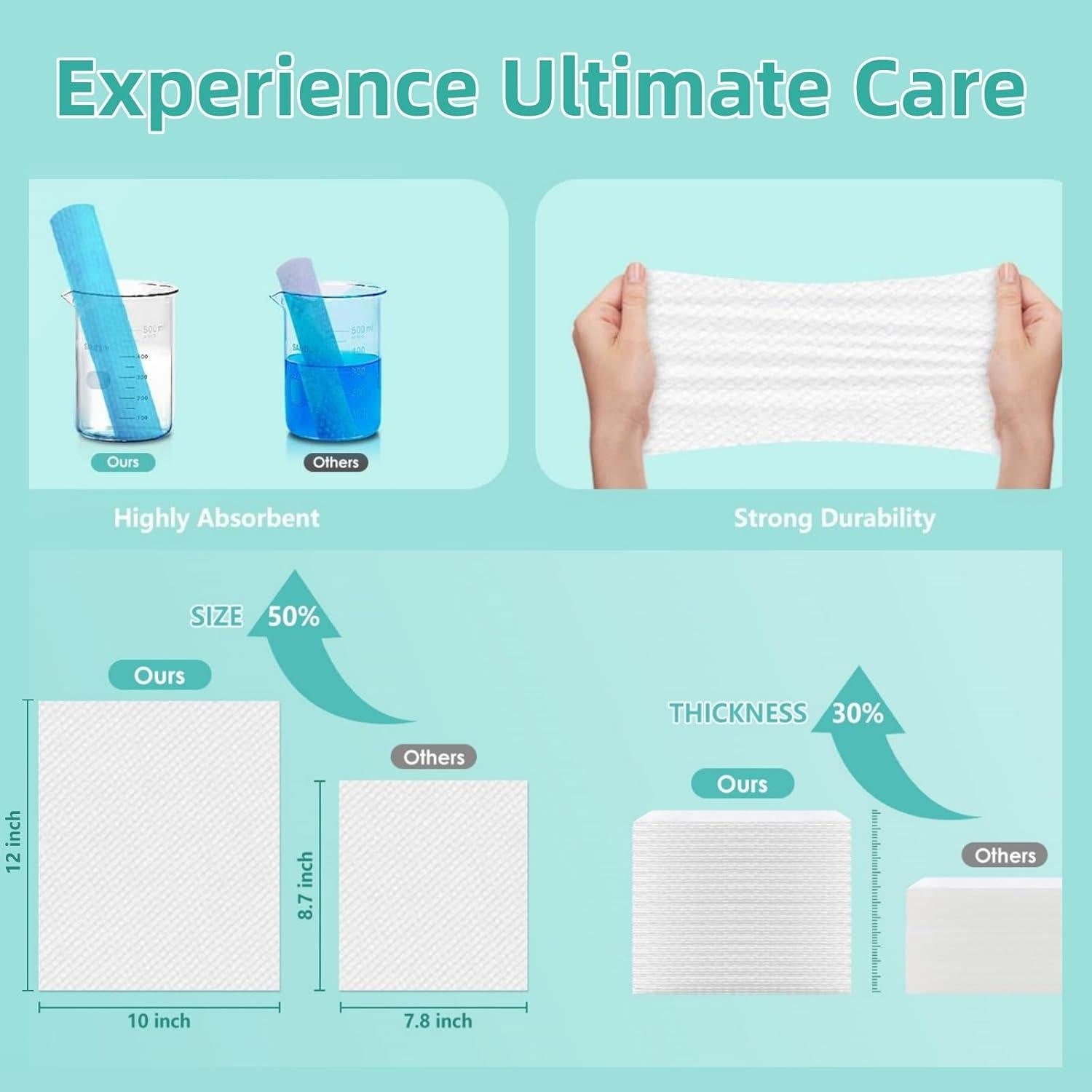 Toallas Faciales Desechables Ditoi 50 Unidades 25x30 cm