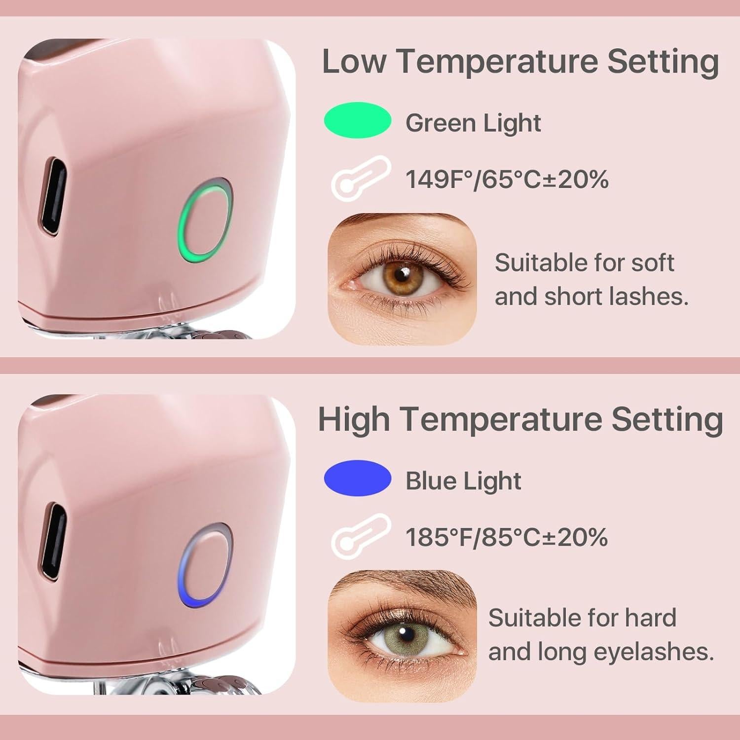 Rizador de Pestañas Eléctrico Vznffur Rosa 2 Temperaturas