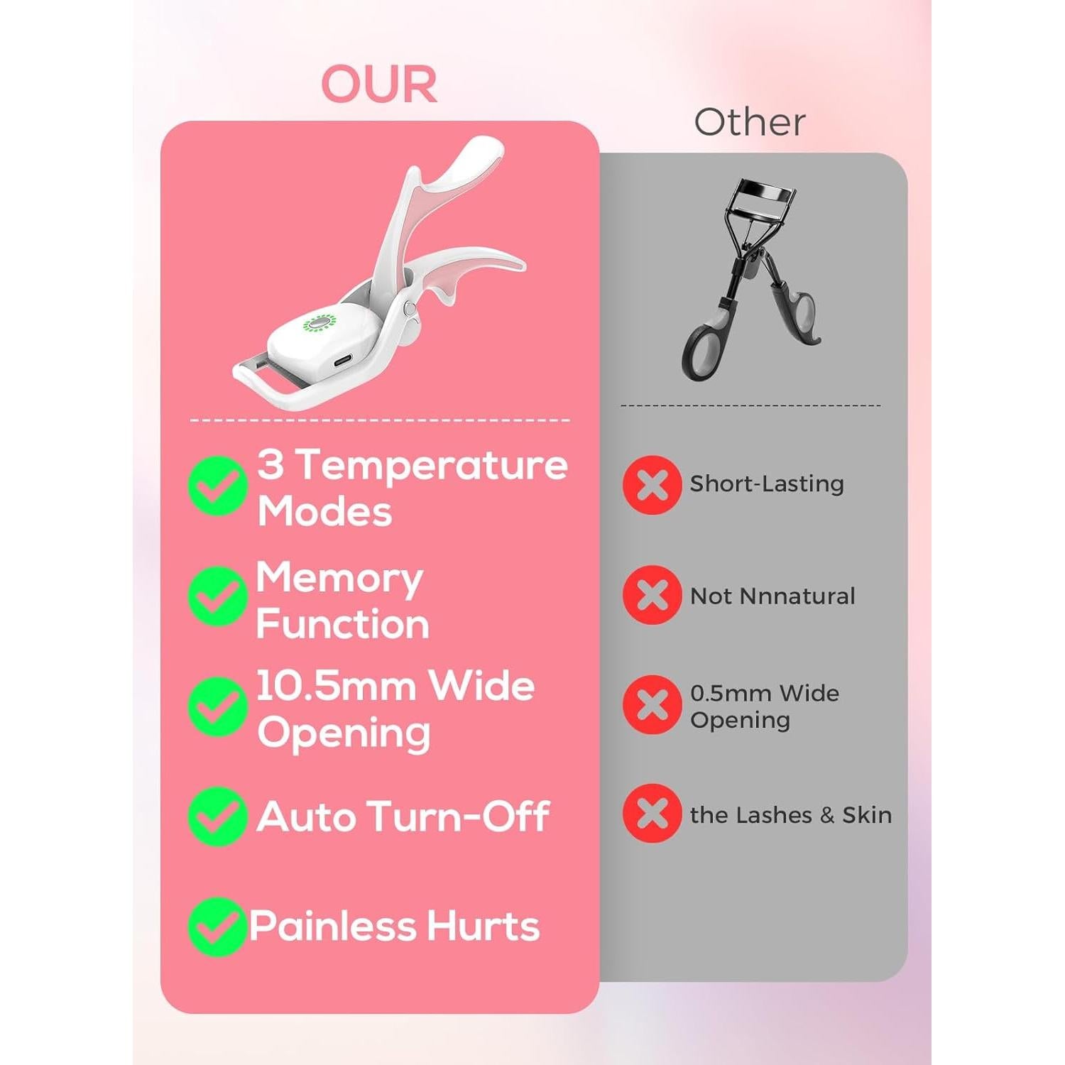 Rizador de Pestañas Eléctrico SMILING SHARK EZ-01 Blanco