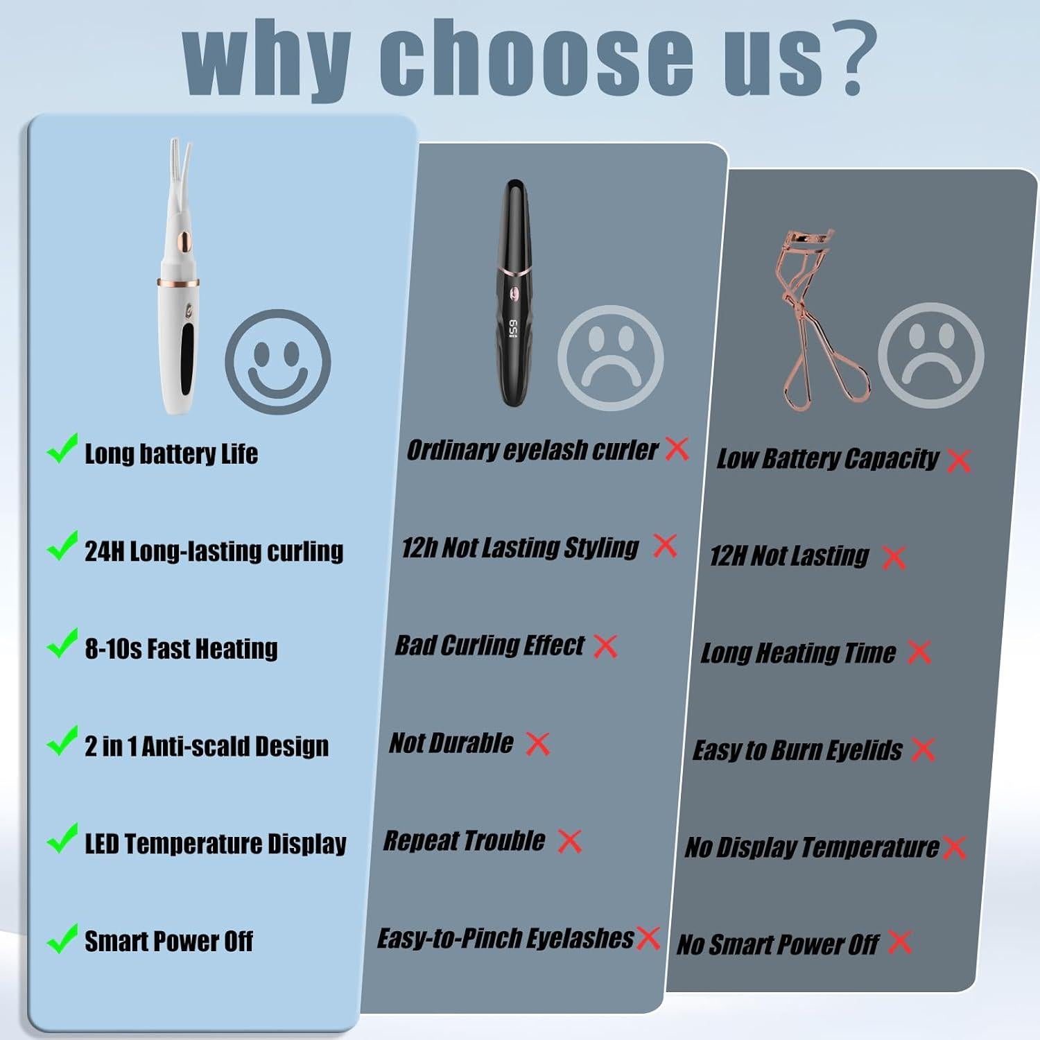 Rizador de Pestañas Calentado Dust2Oasis Blanco 3 Temperaturas