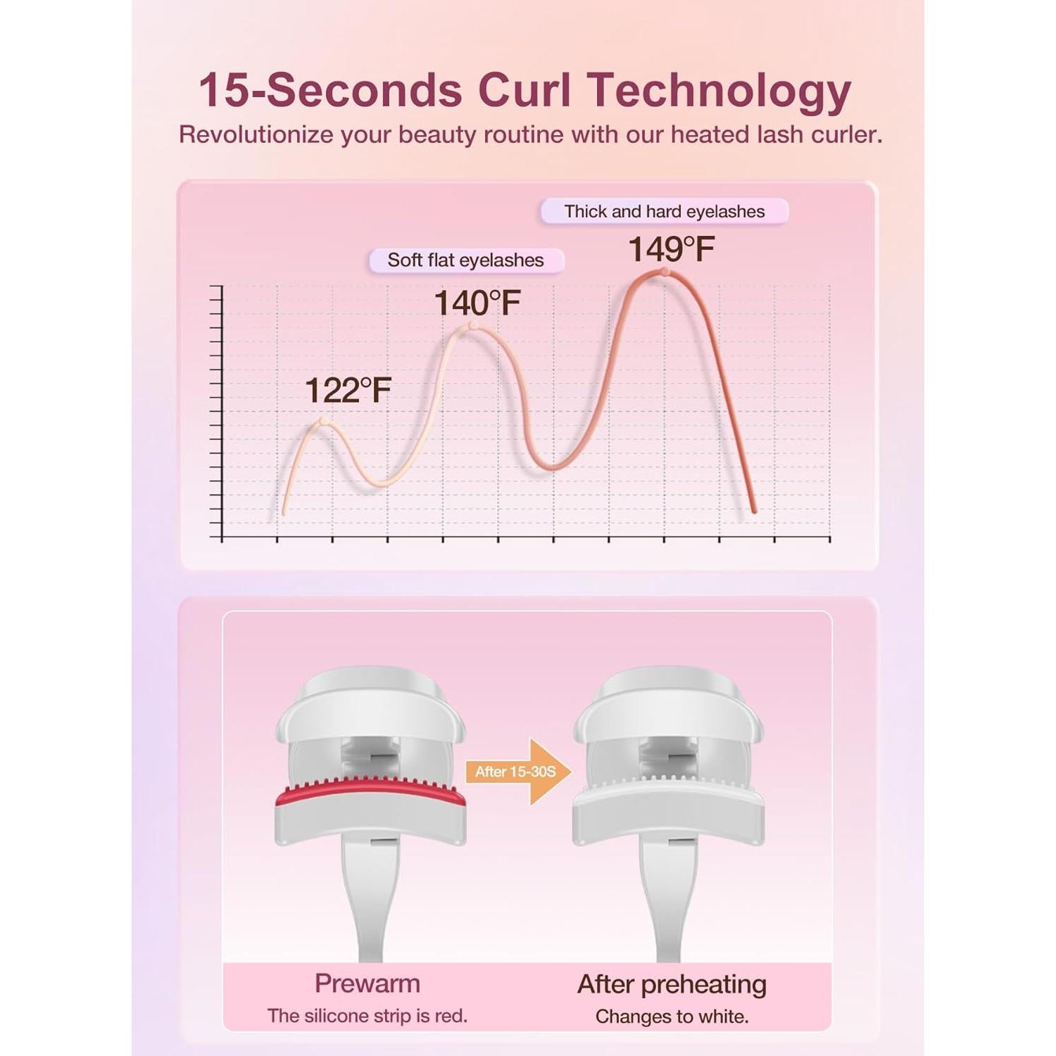 Rizador de Pestañas Eléctrico Joigivit 3 Temperaturas 24h